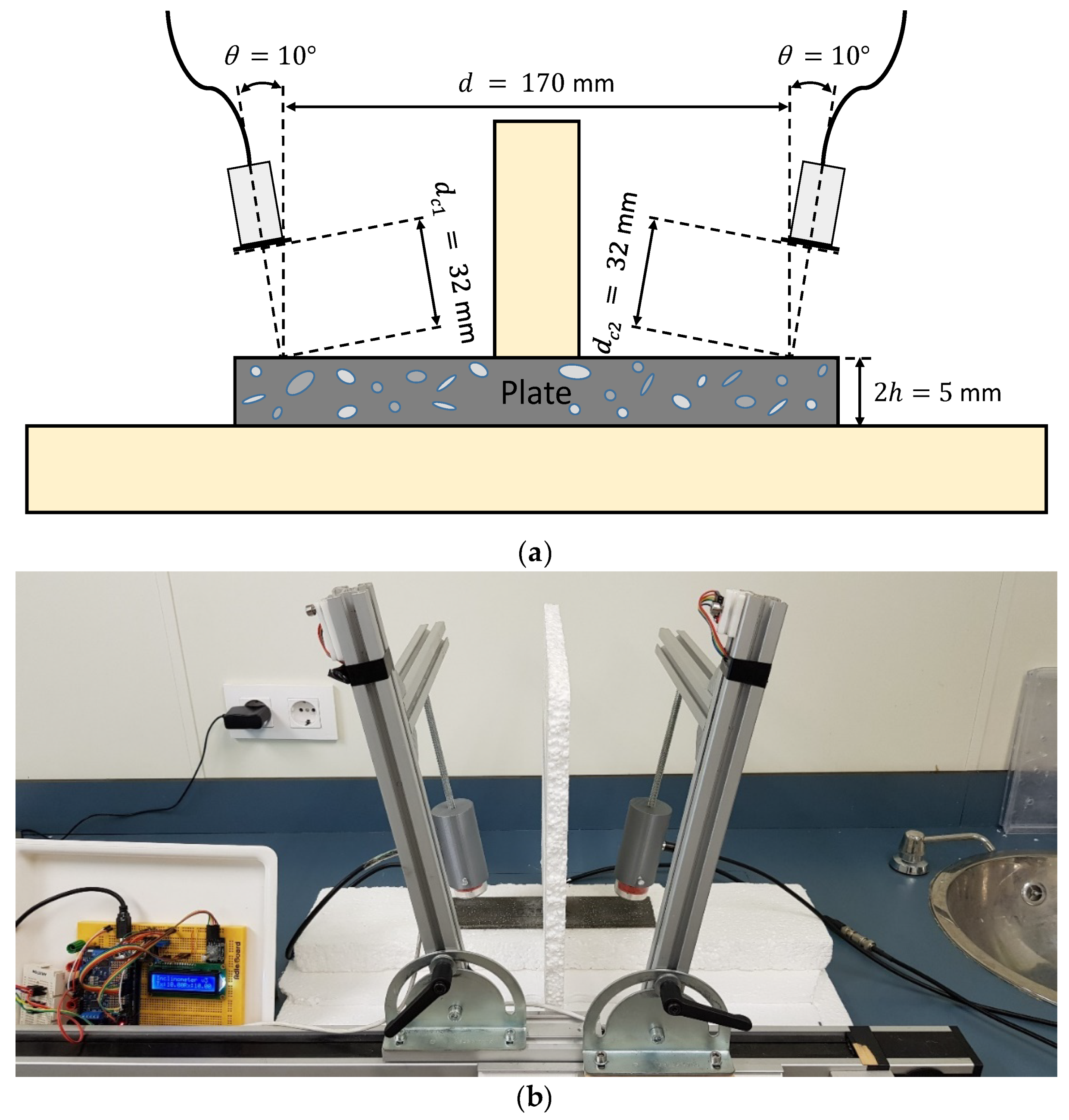 Sensors 19 04068 g019