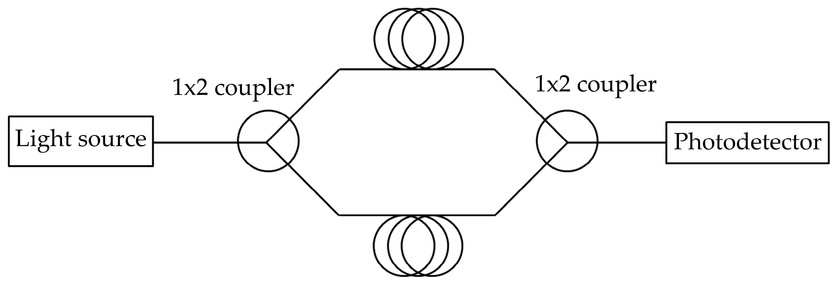 Sensors 19 04084 g002
