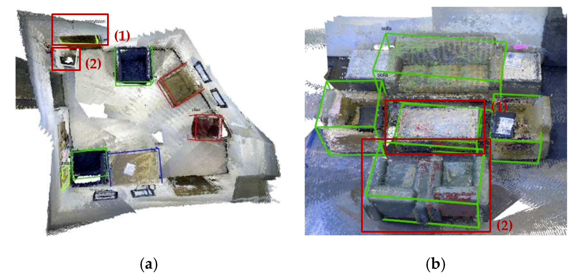 Sensors 19 04092 g009