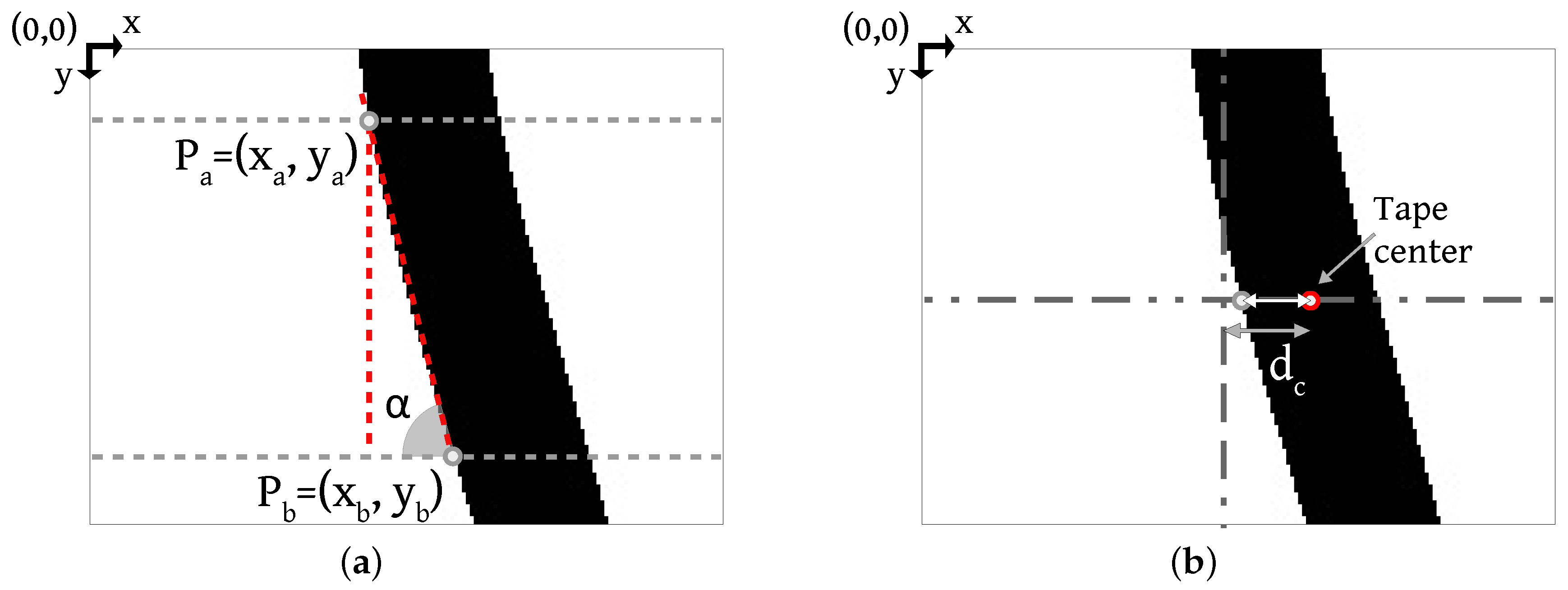 Sensors 19 04111 g012