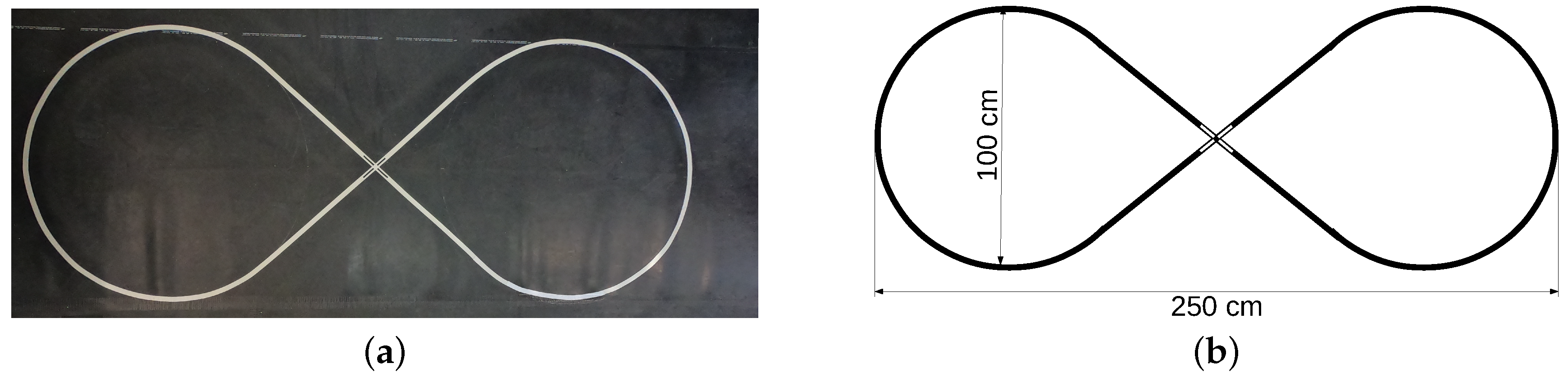 Sensors 19 04111 g017