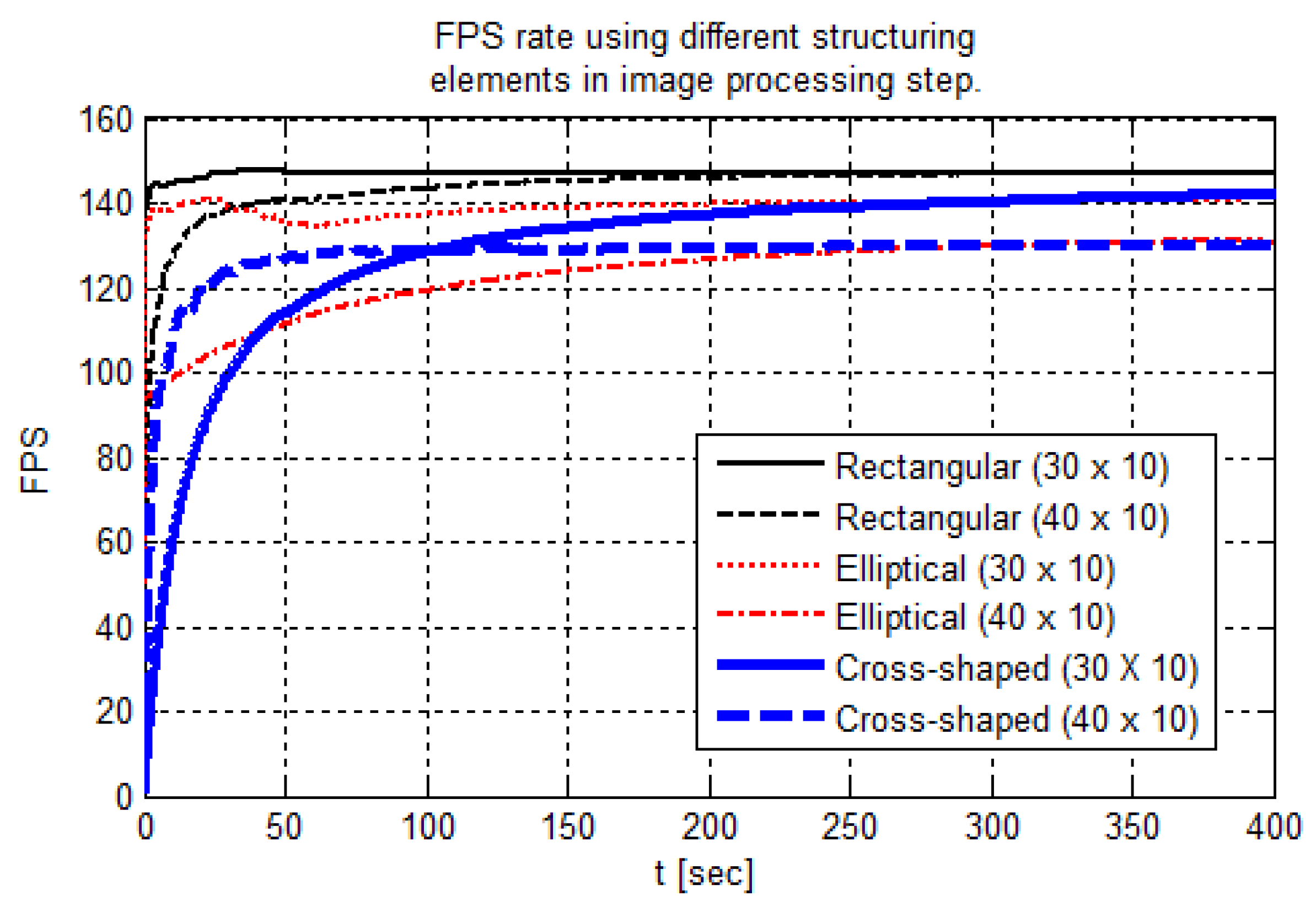 Sensors 19 04111 g023