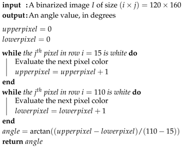 Sensors 19 04111 i002