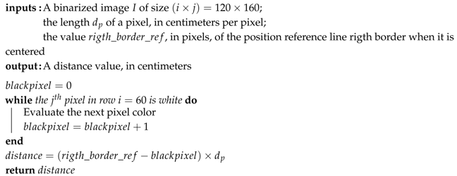 Sensors 19 04111 i003