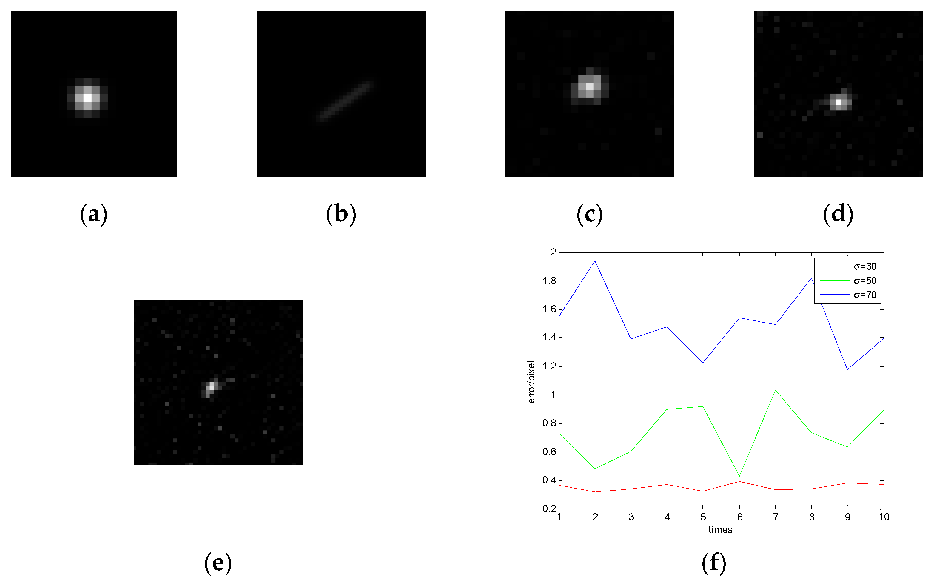 Sensors 19 04127 g004