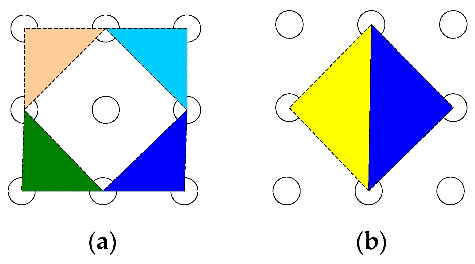 Sensors 19 04127 g005