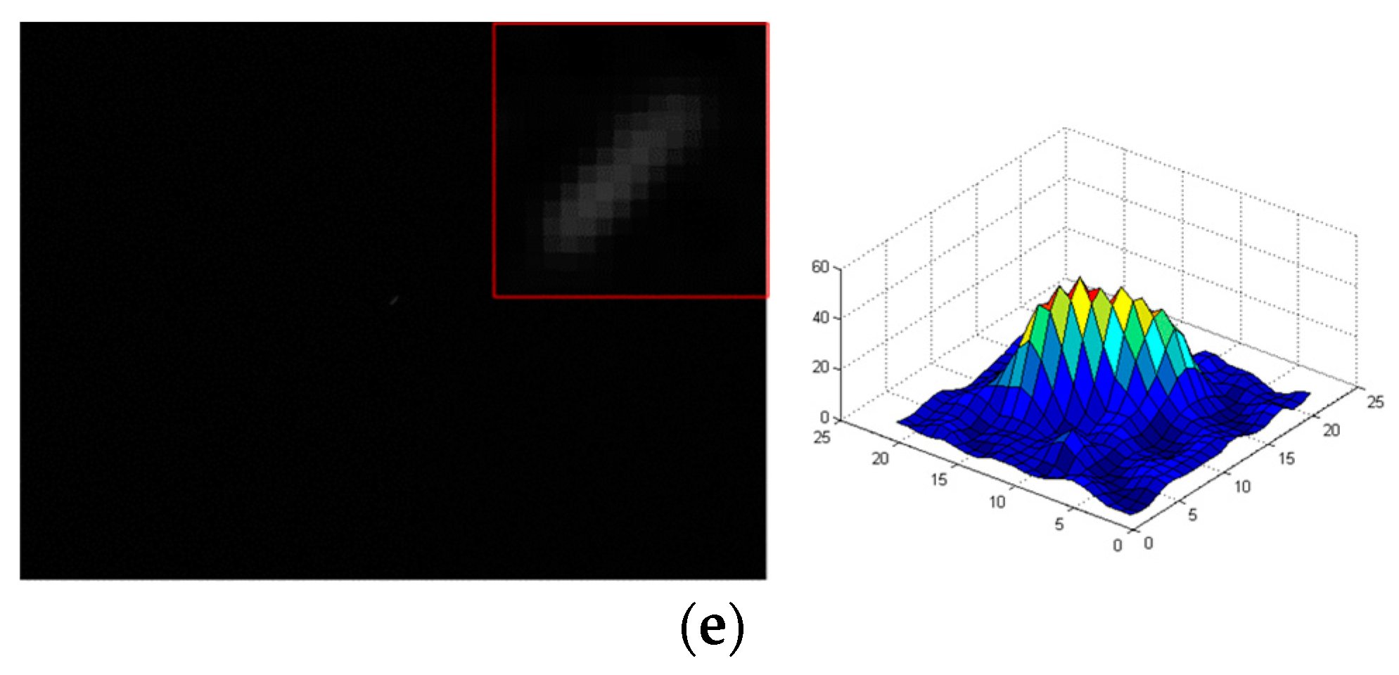 Sensors 19 04127 g010b
