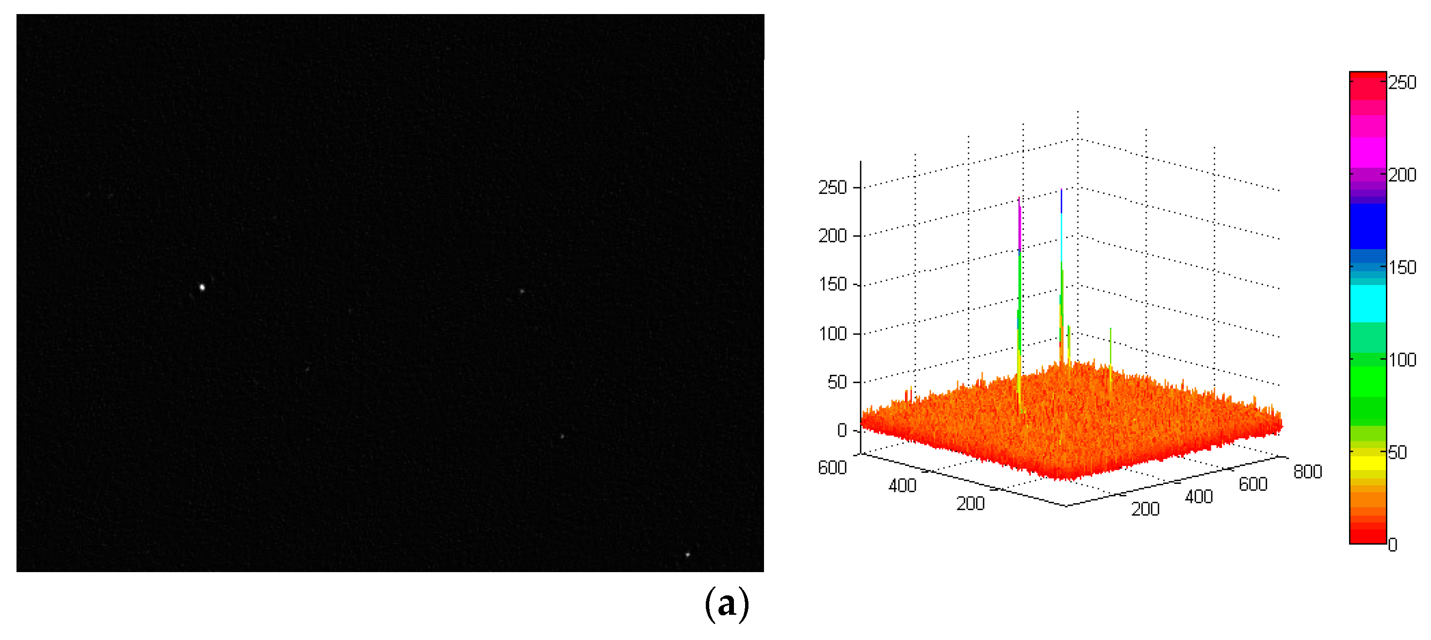 Sensors 19 04127 g014a