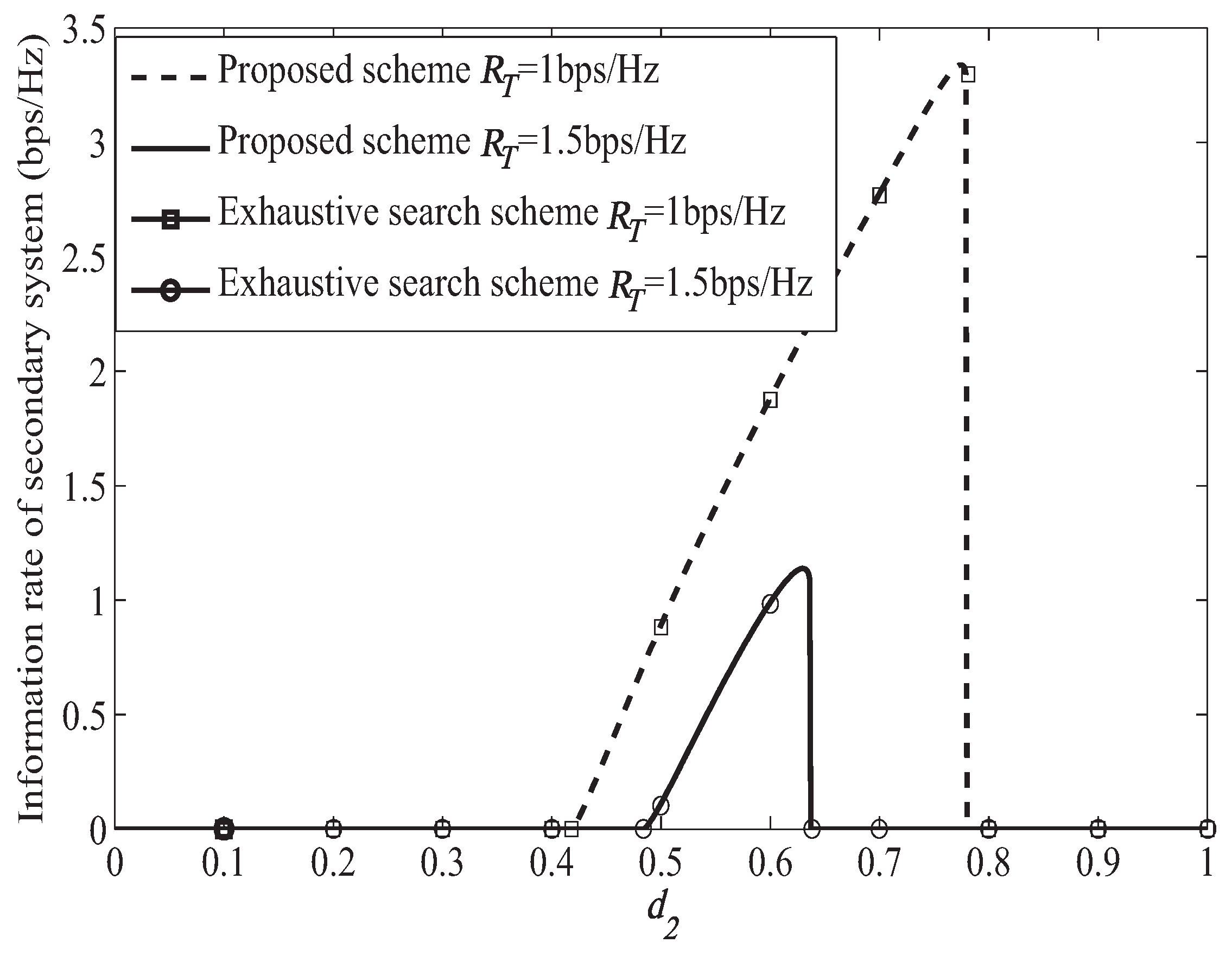 Sensors 19 04142 g003 Sensors 19 04142 g003