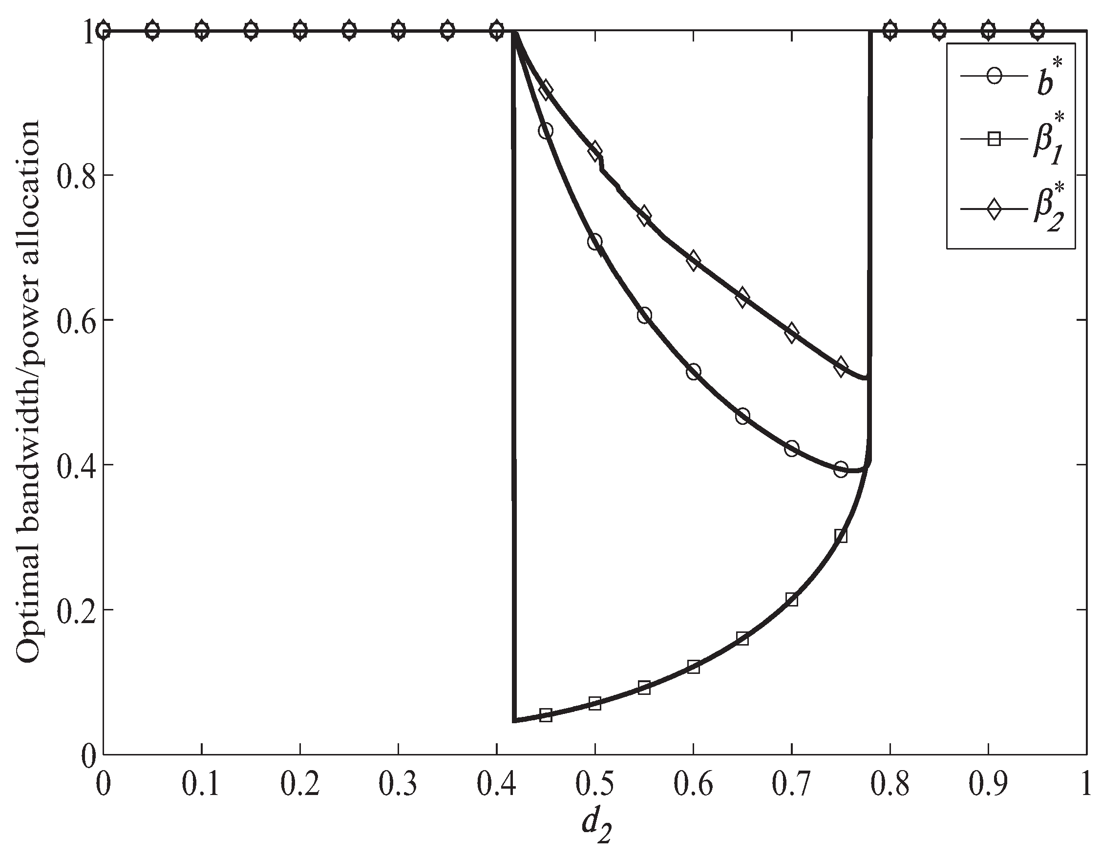 Sensors 19 04142 g004 Sensors 19 04142 g004