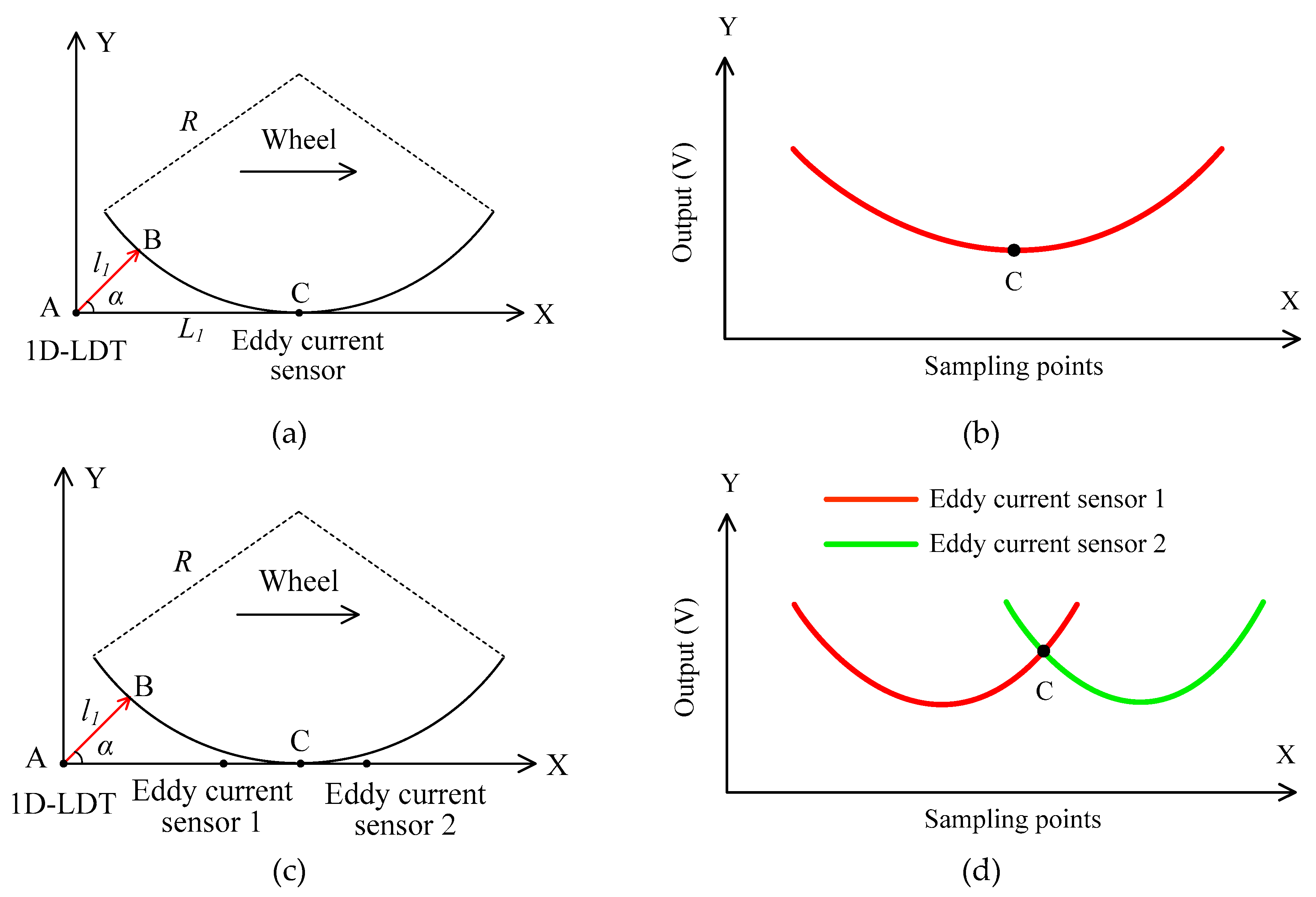Sensors 19 04148 g001