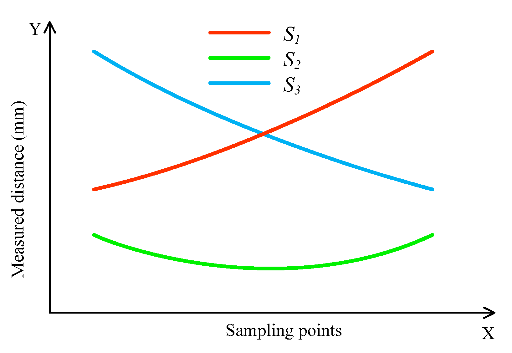 Sensors 19 04148 g004