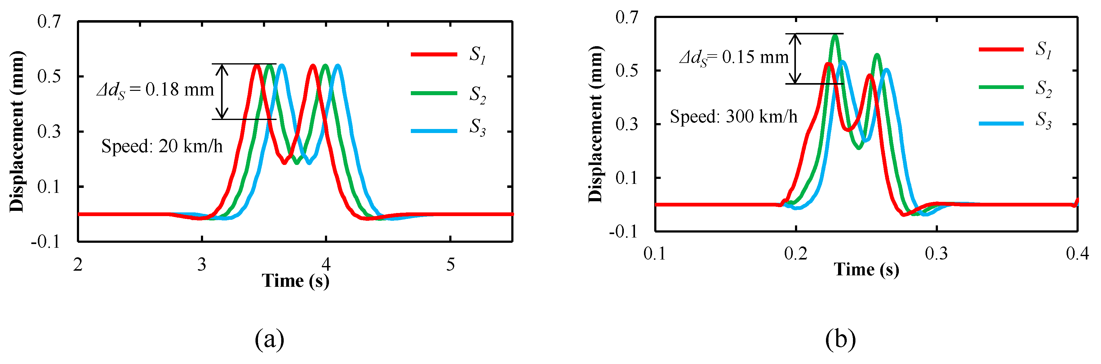 Sensors 19 04148 g011
