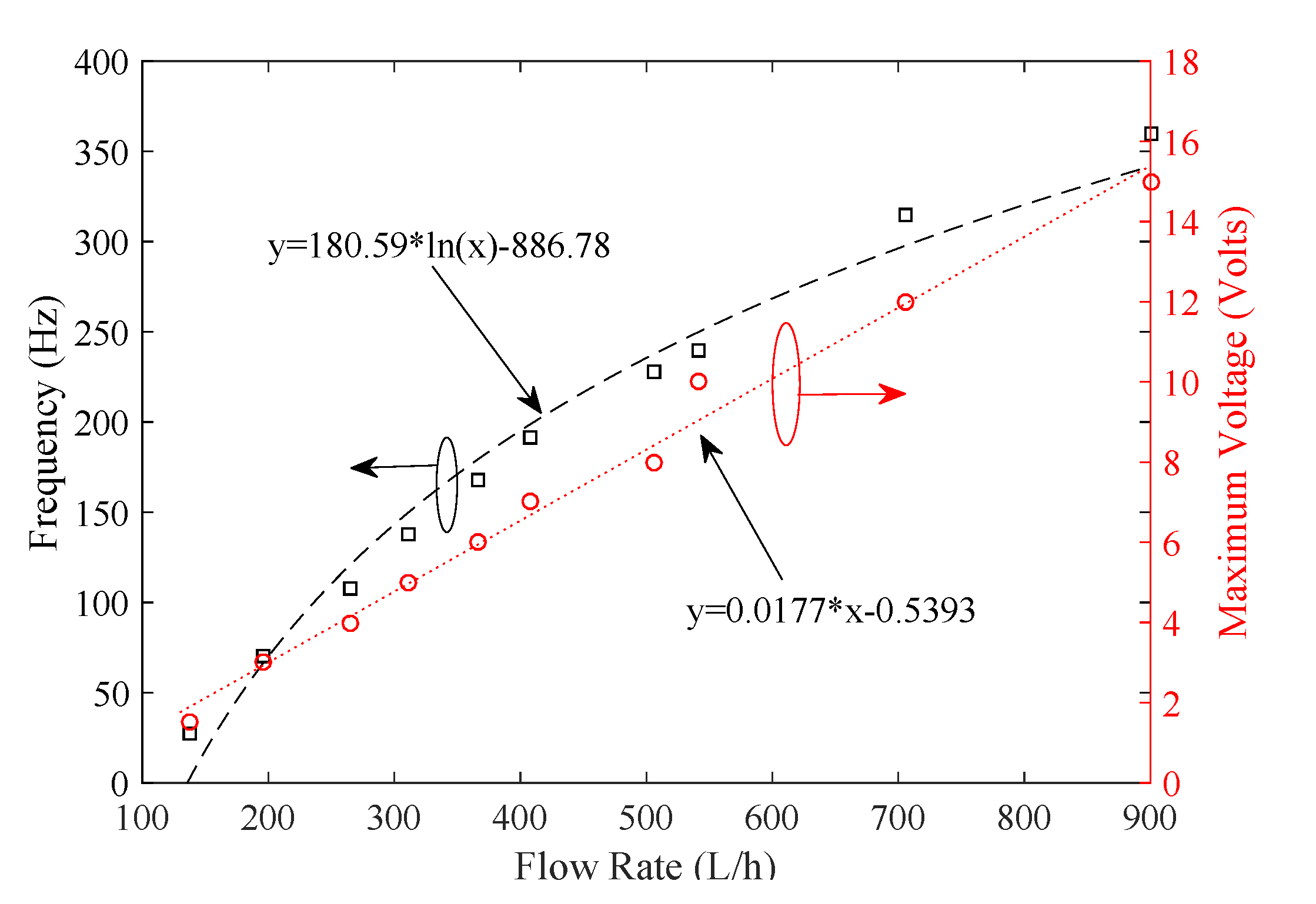 Sensors 19 04177 g009