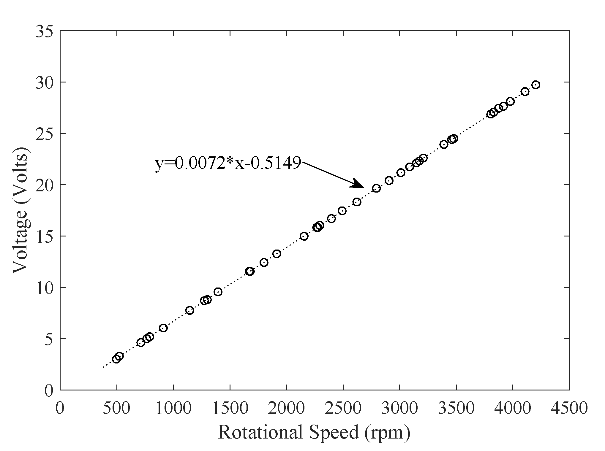 Sensors 19 04177 g012