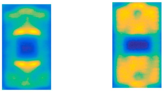 Sensors | Free Full-Text | Industrial Applications of Terahertz 