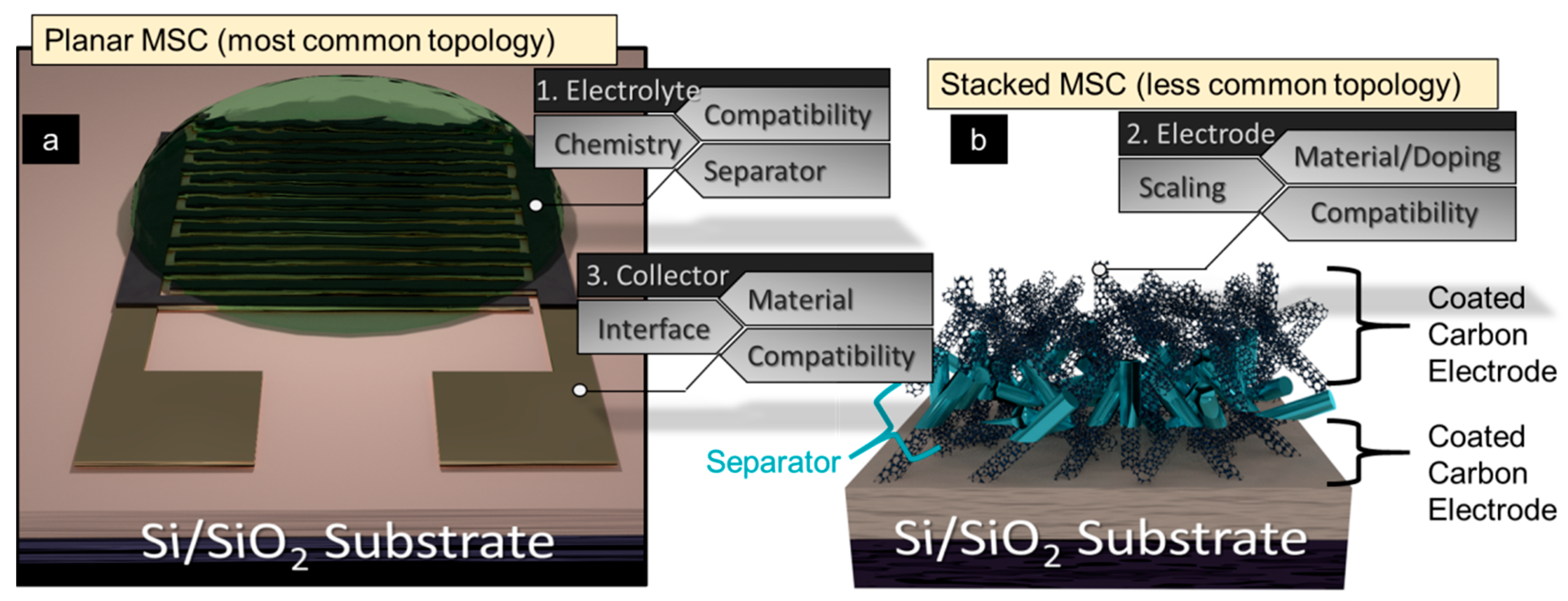 Sensors 19 04231 g001