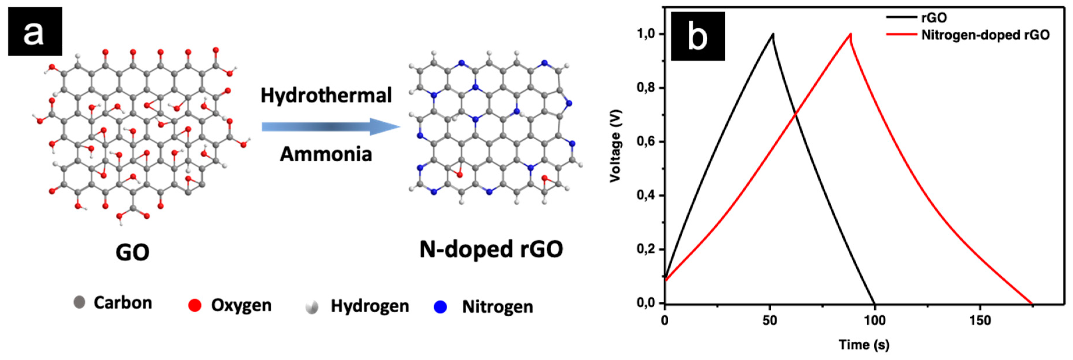 Sensors 19 04231 g005