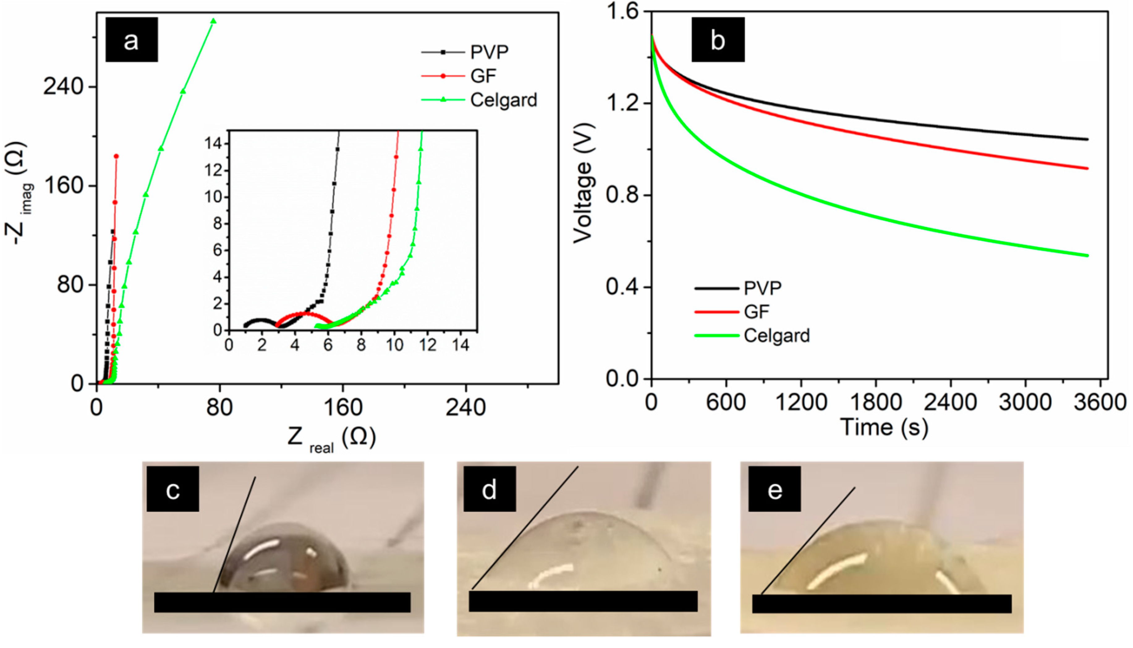 Sensors 19 04231 g008