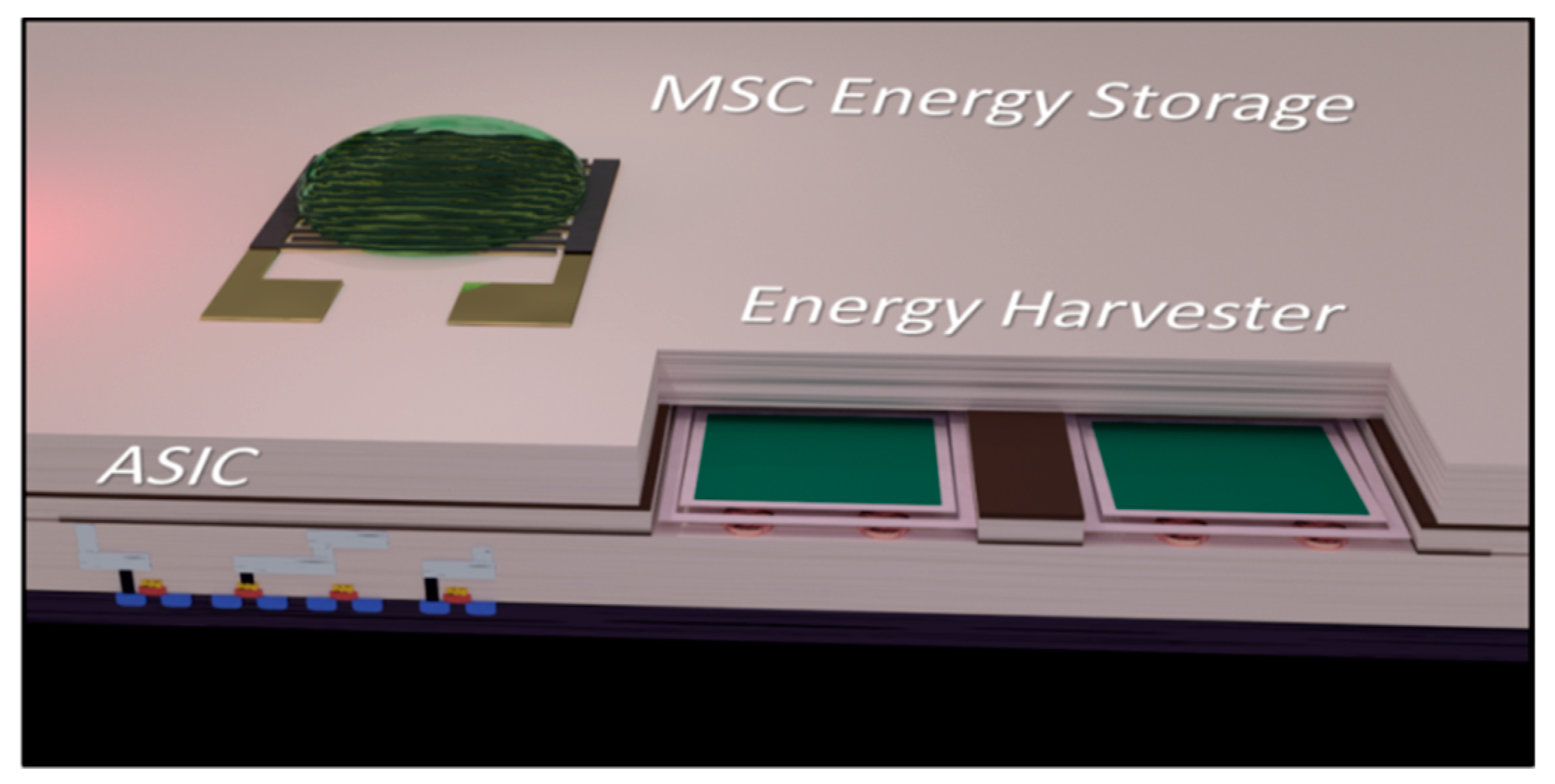 Sensors 19 04231 g010