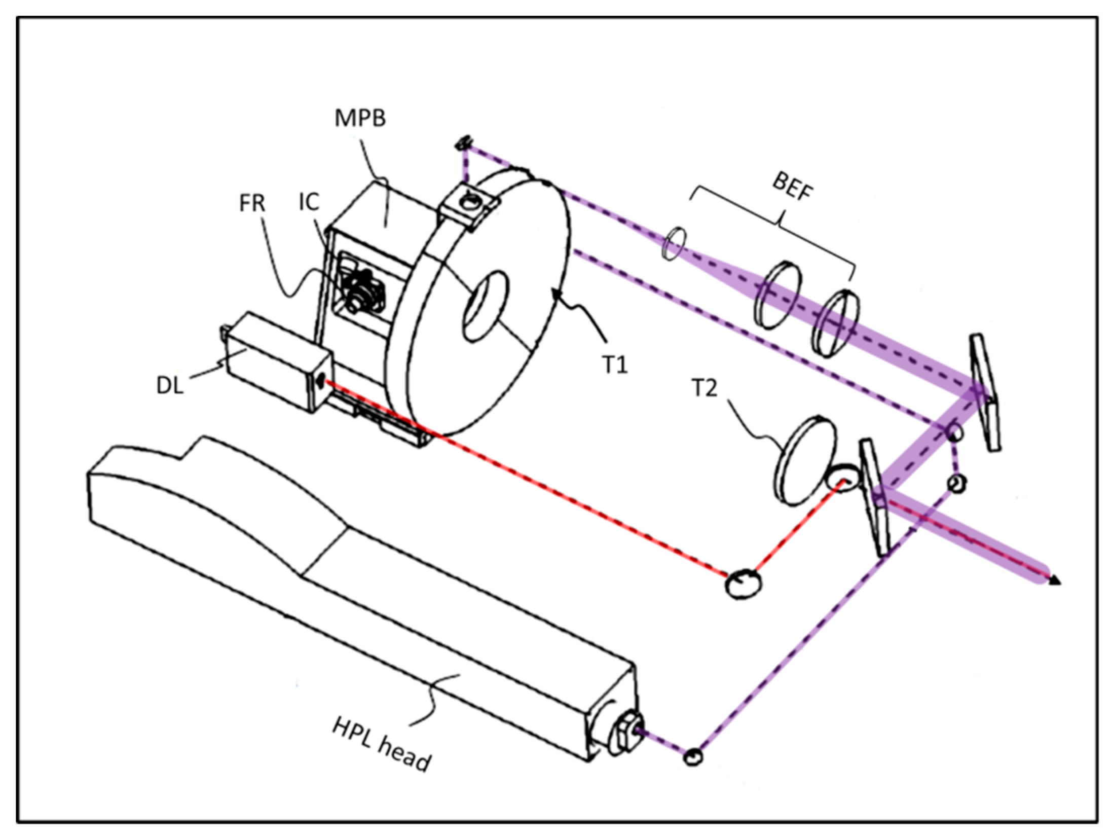 Sensors 19 04269 g003