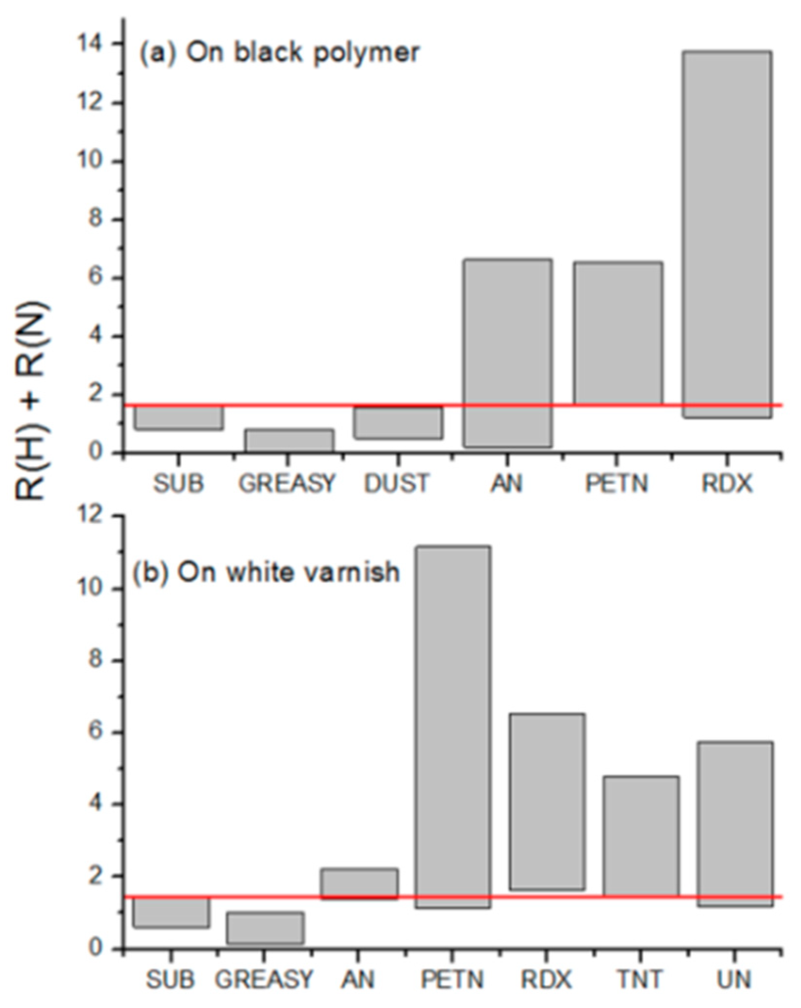 Sensors 19 04269 g011
