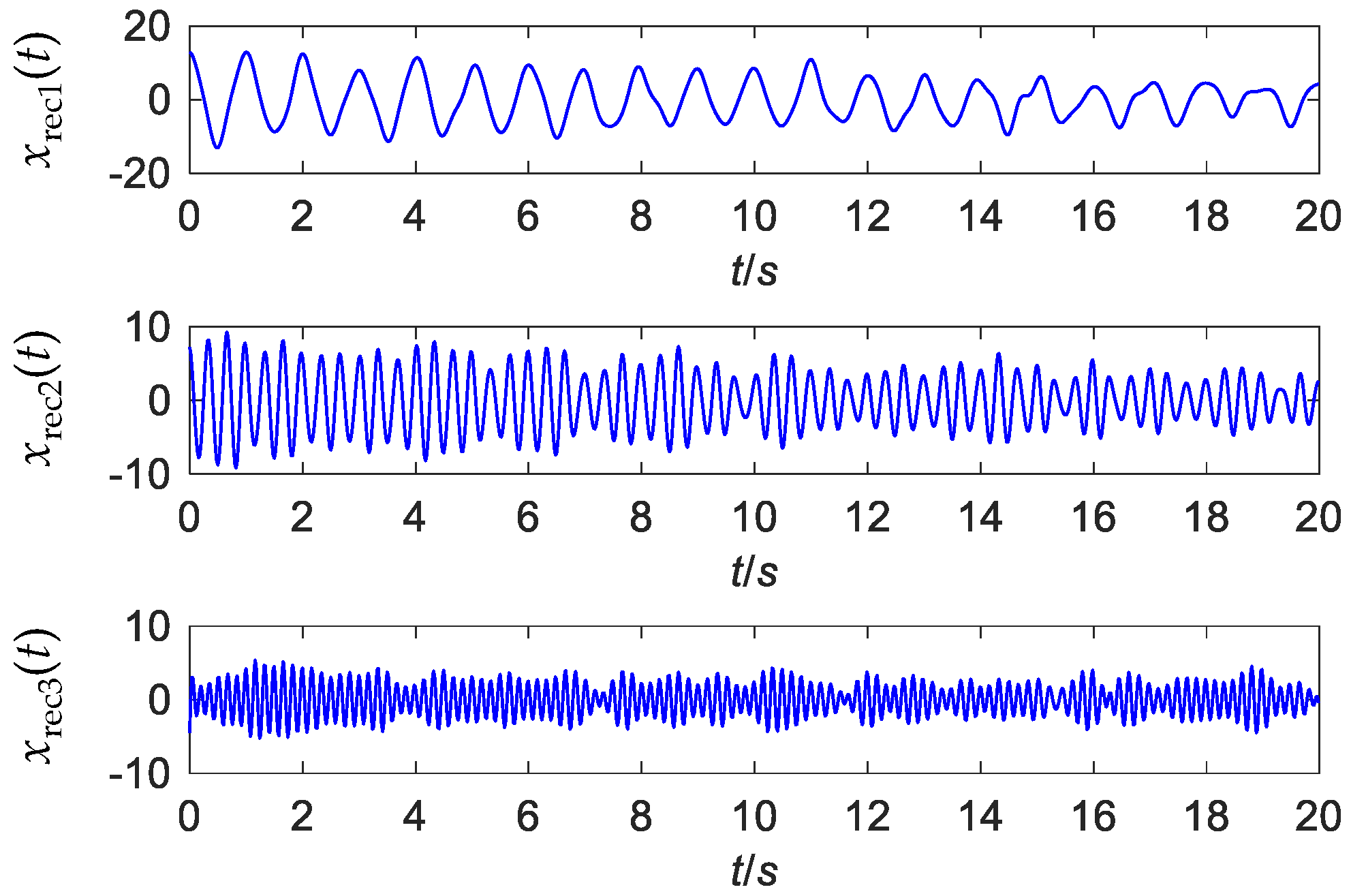 Sensors 19 04280 g003 Sensors 19 04280 g003