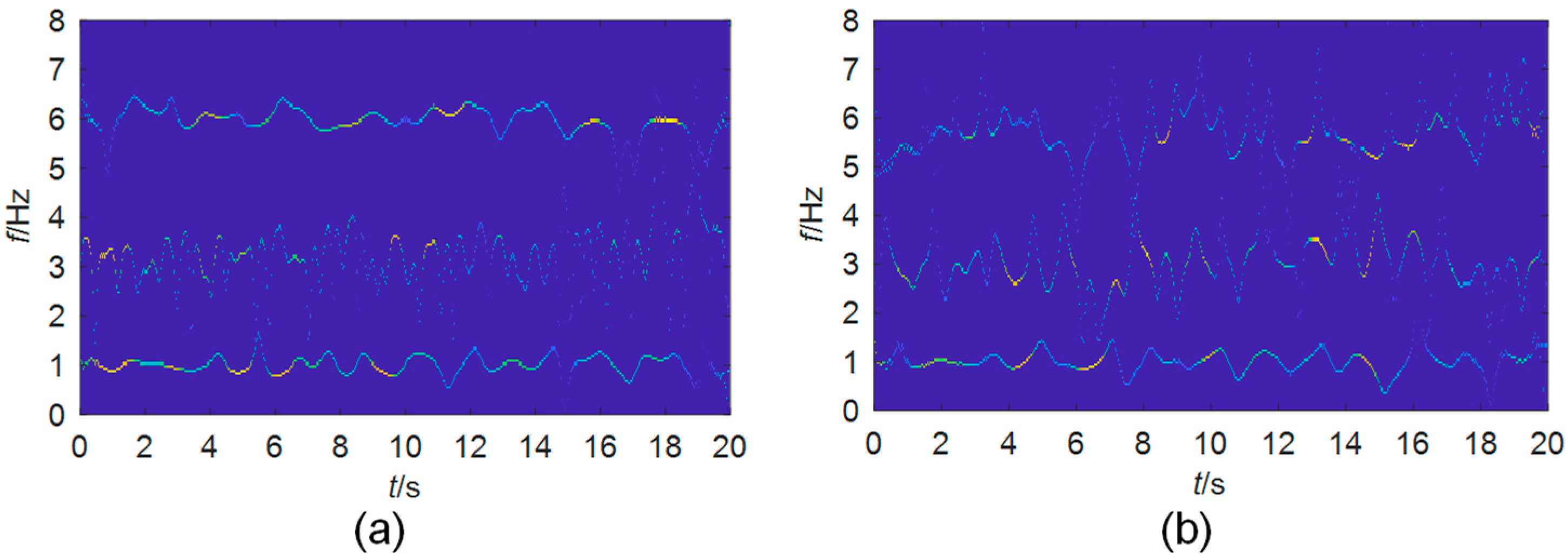 Sensors 19 04280 g006 Sensors 19 04280 g006