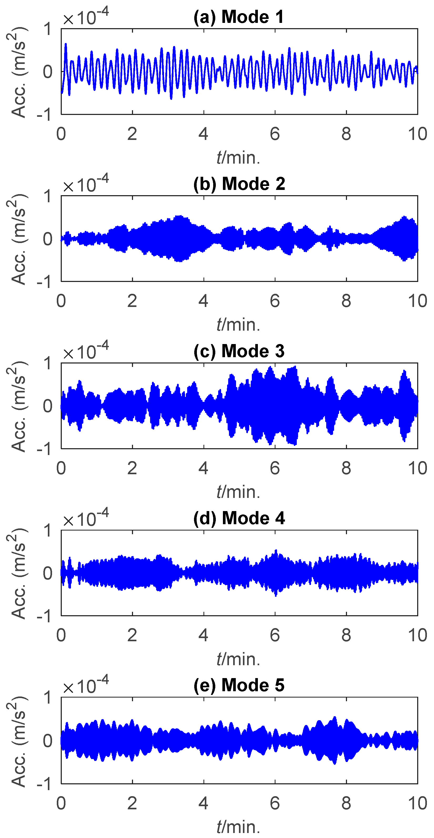 Sensors 19 04280 g009 Sensors 19 04280 g009