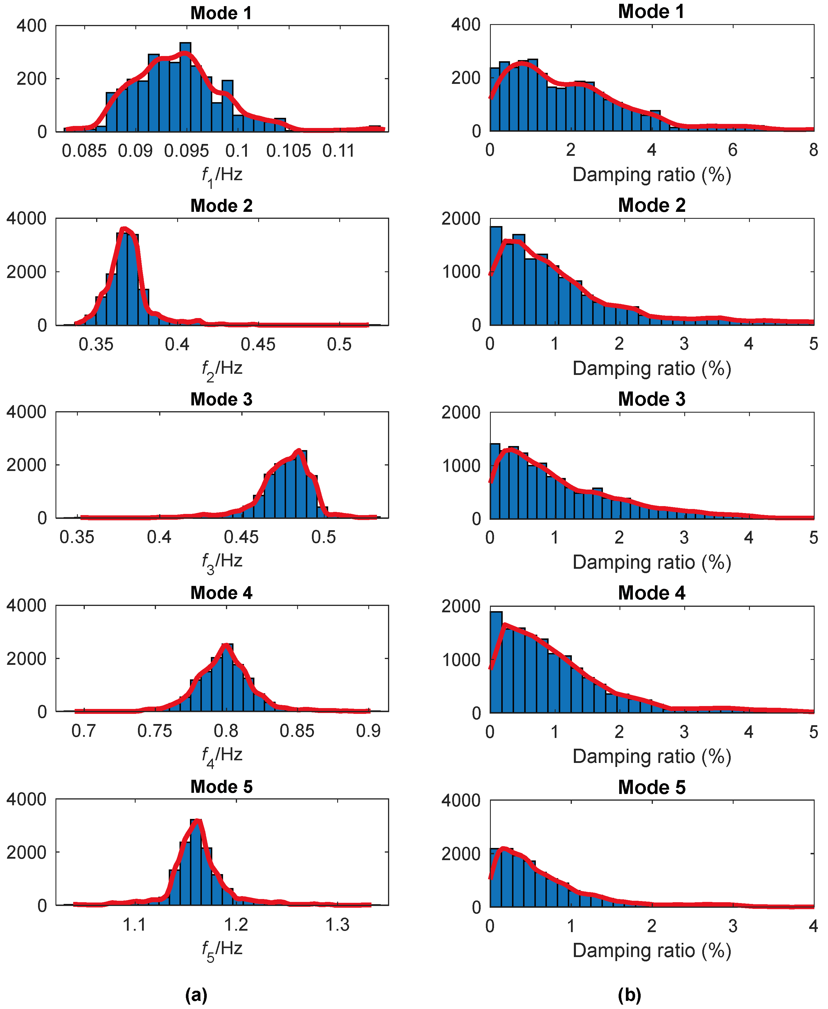Sensors 19 04280 g011 Sensors 19 04280 g011