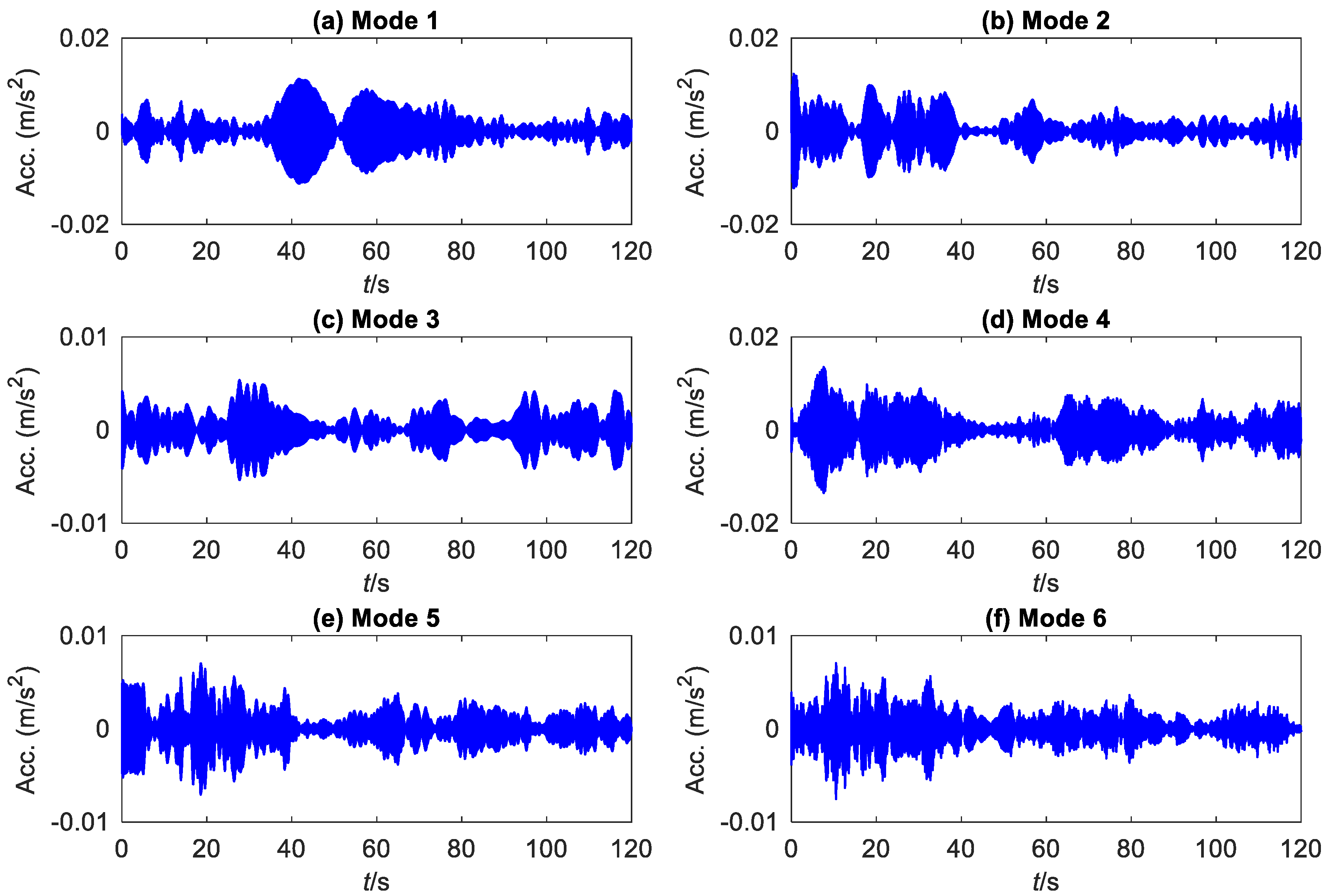 Sensors 19 04280 g016 Sensors 19 04280 g016