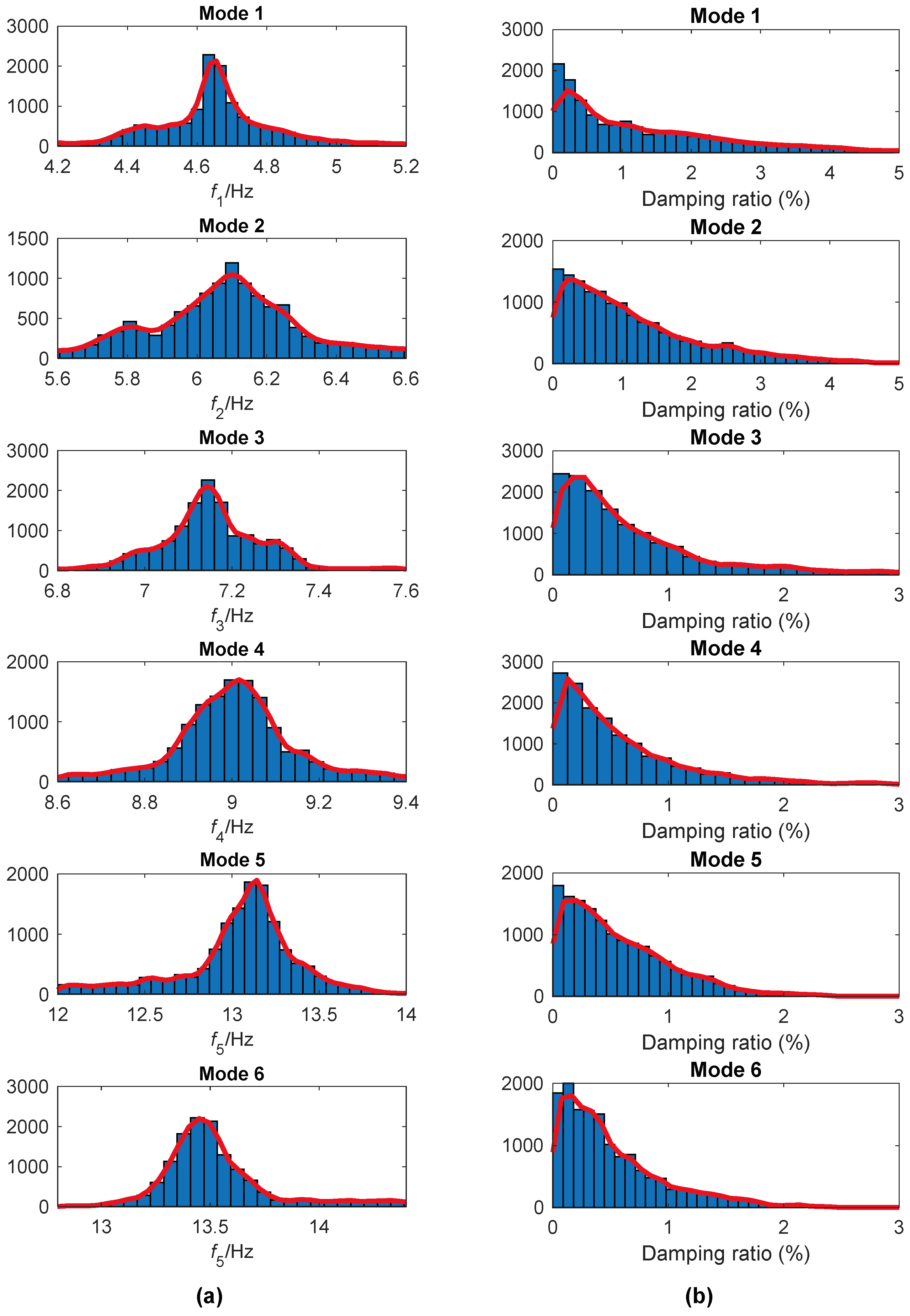 Sensors 19 04280 g018 Sensors 19 04280 g018