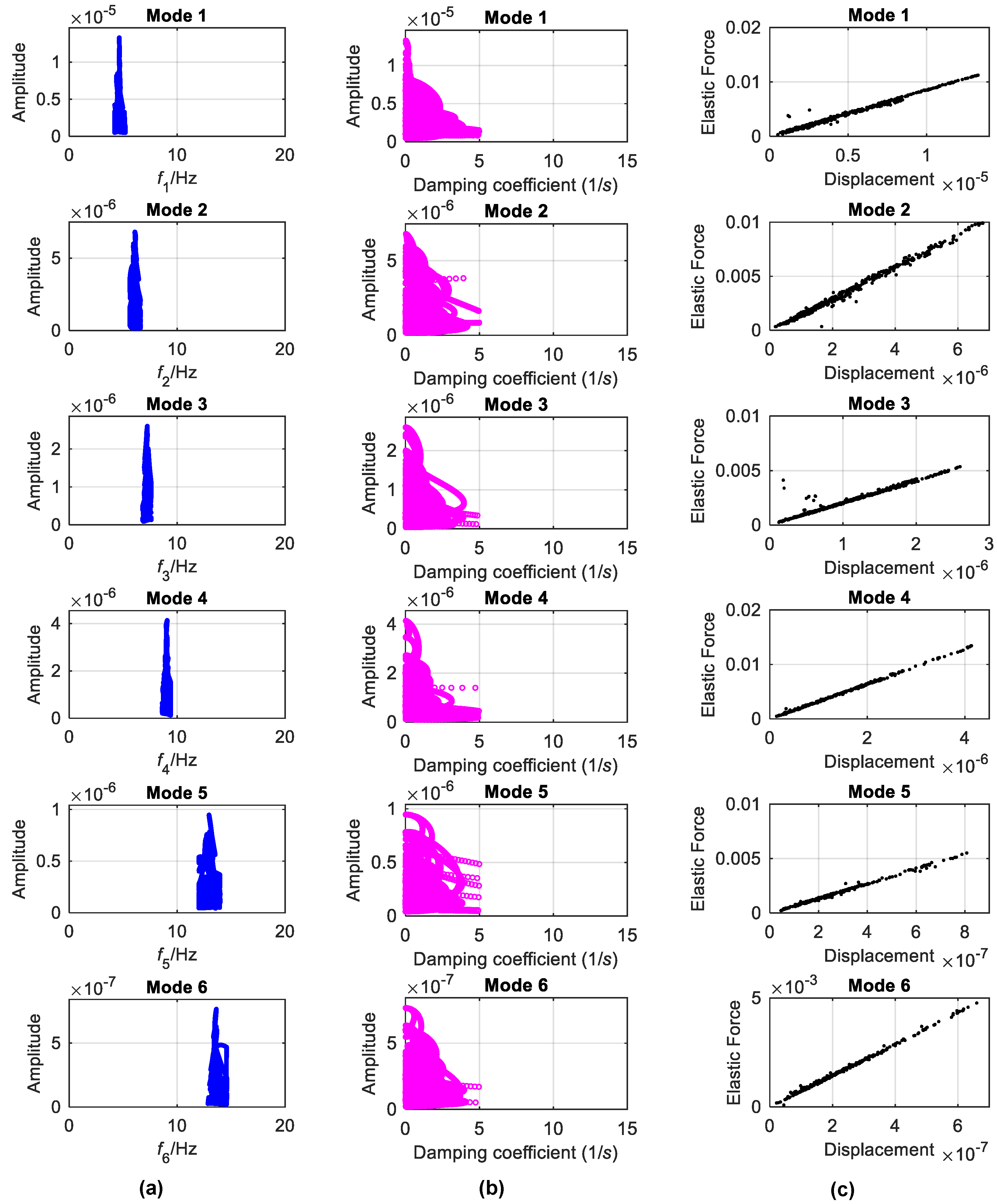 Sensors 19 04280 g020 Sensors 19 04280 g020