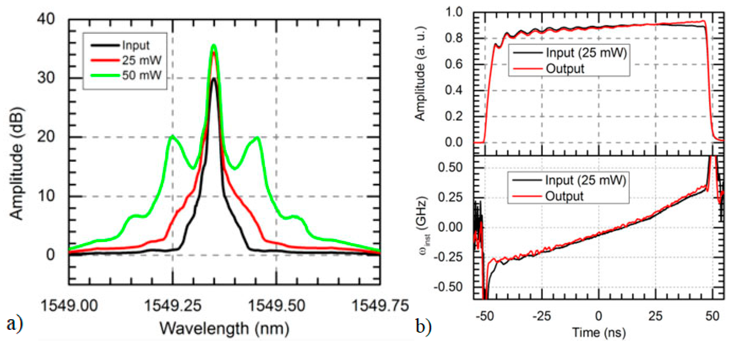 Sensors 19 04368 g004