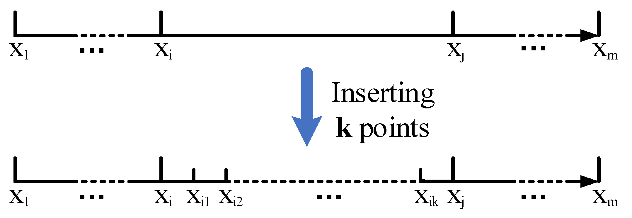 Sensors 19 04369 g005