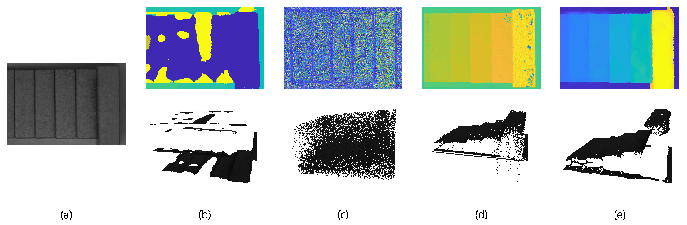 Sensors 19 04399 g006