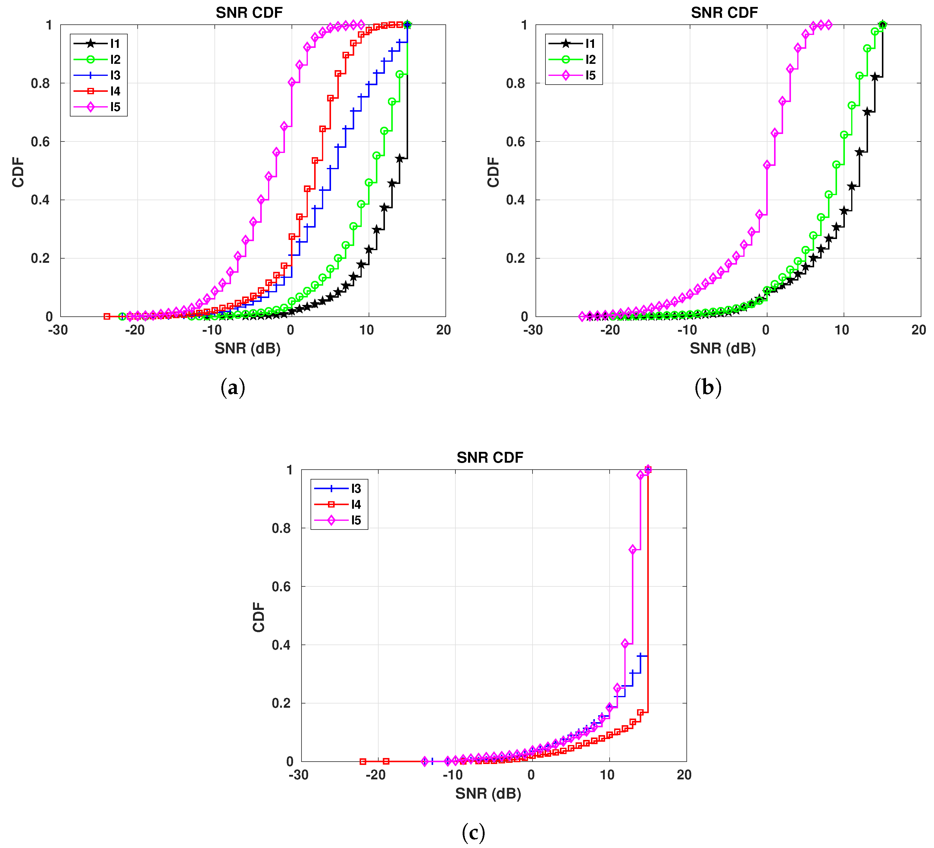 Sensors 19 04414 g013