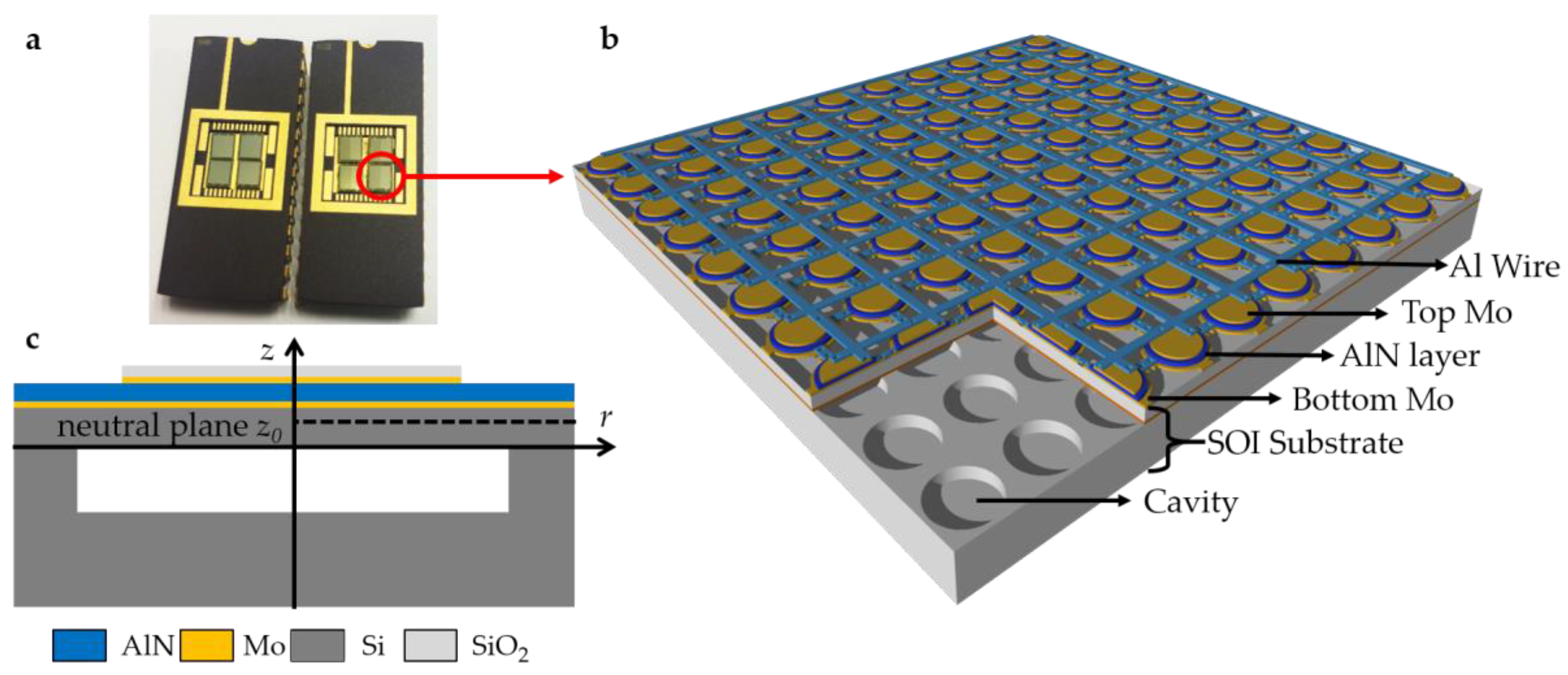 Sensors 19 04450 g001