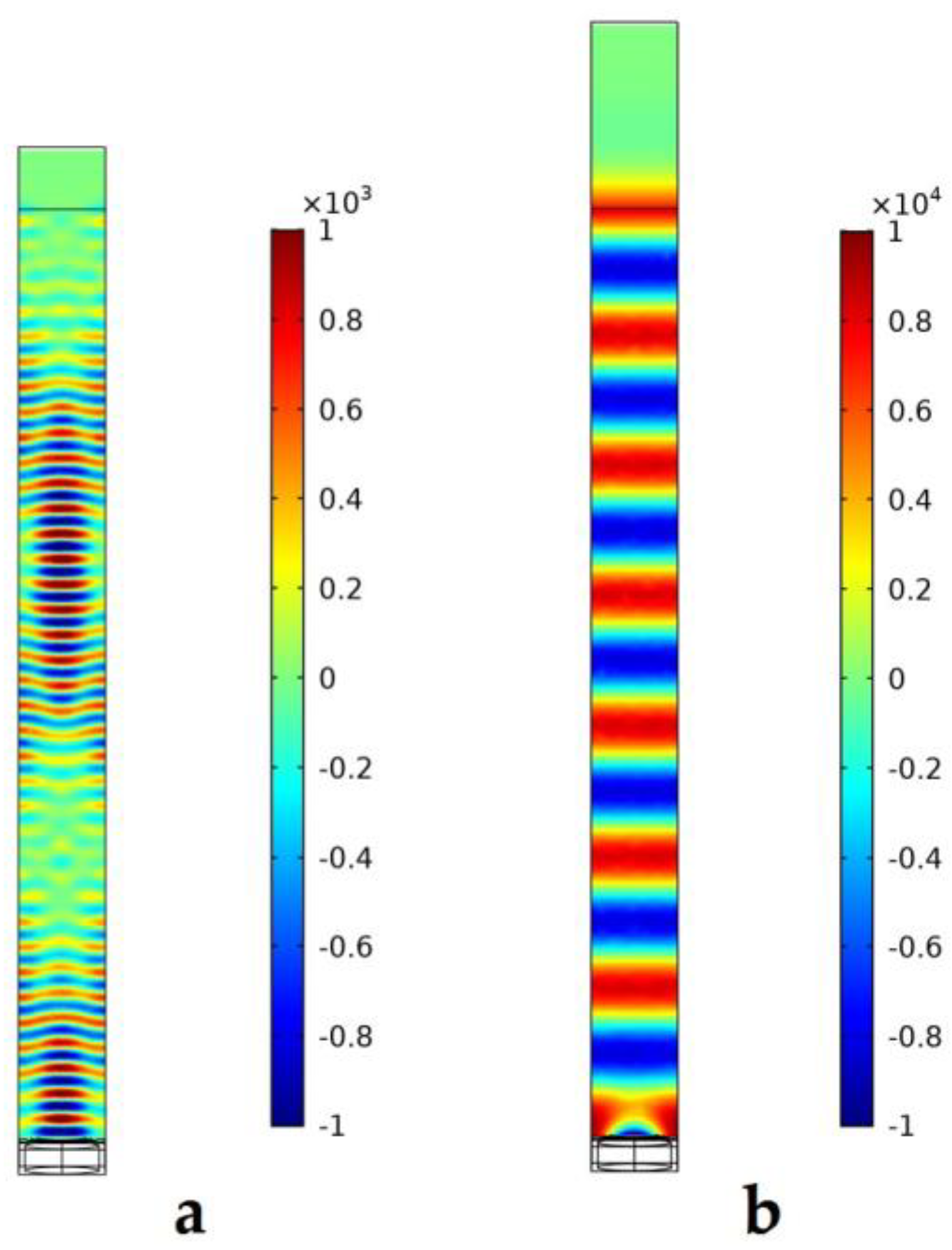 Sensors 19 04450 g010