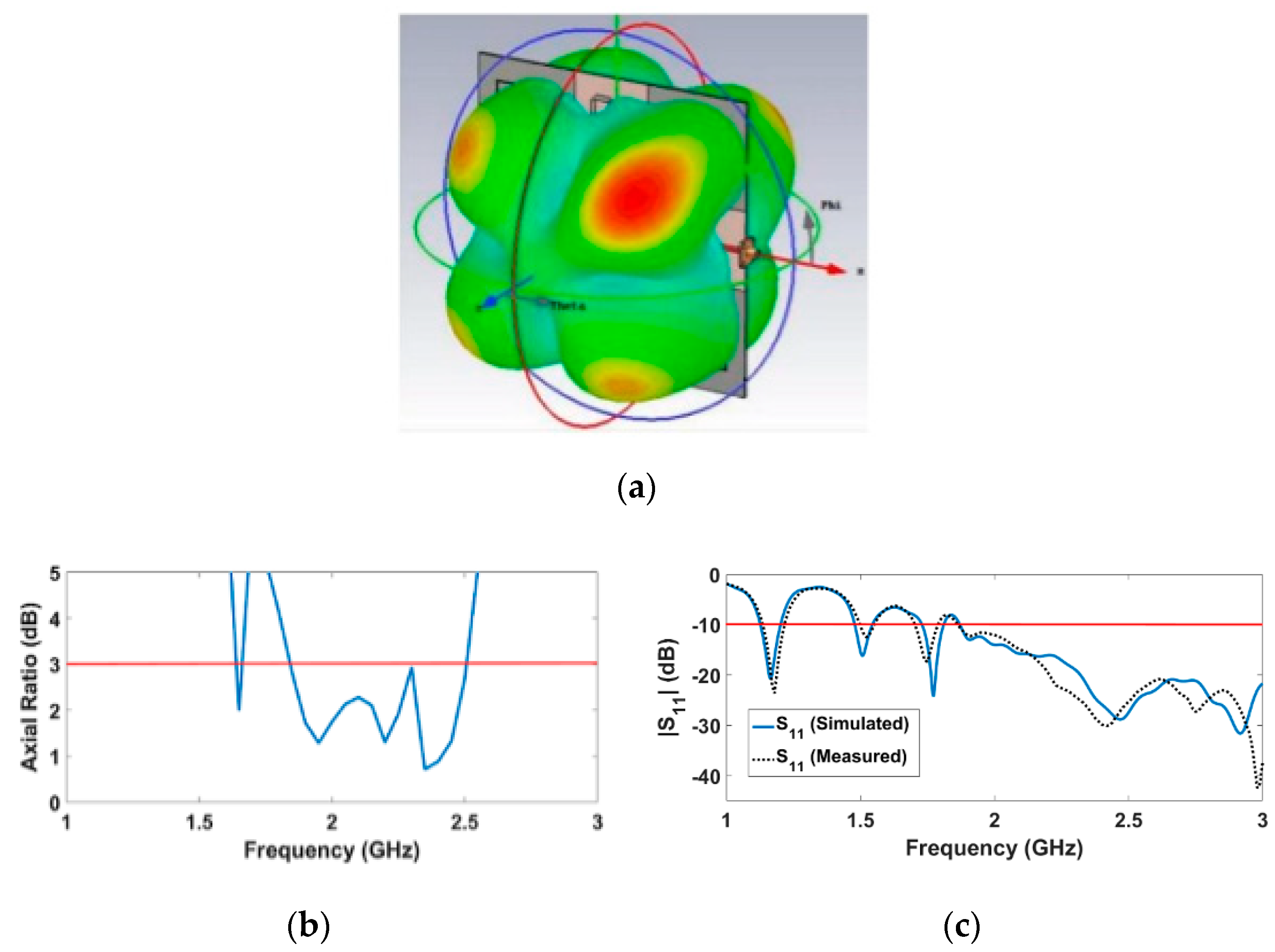 Sensors 19 04465 g008