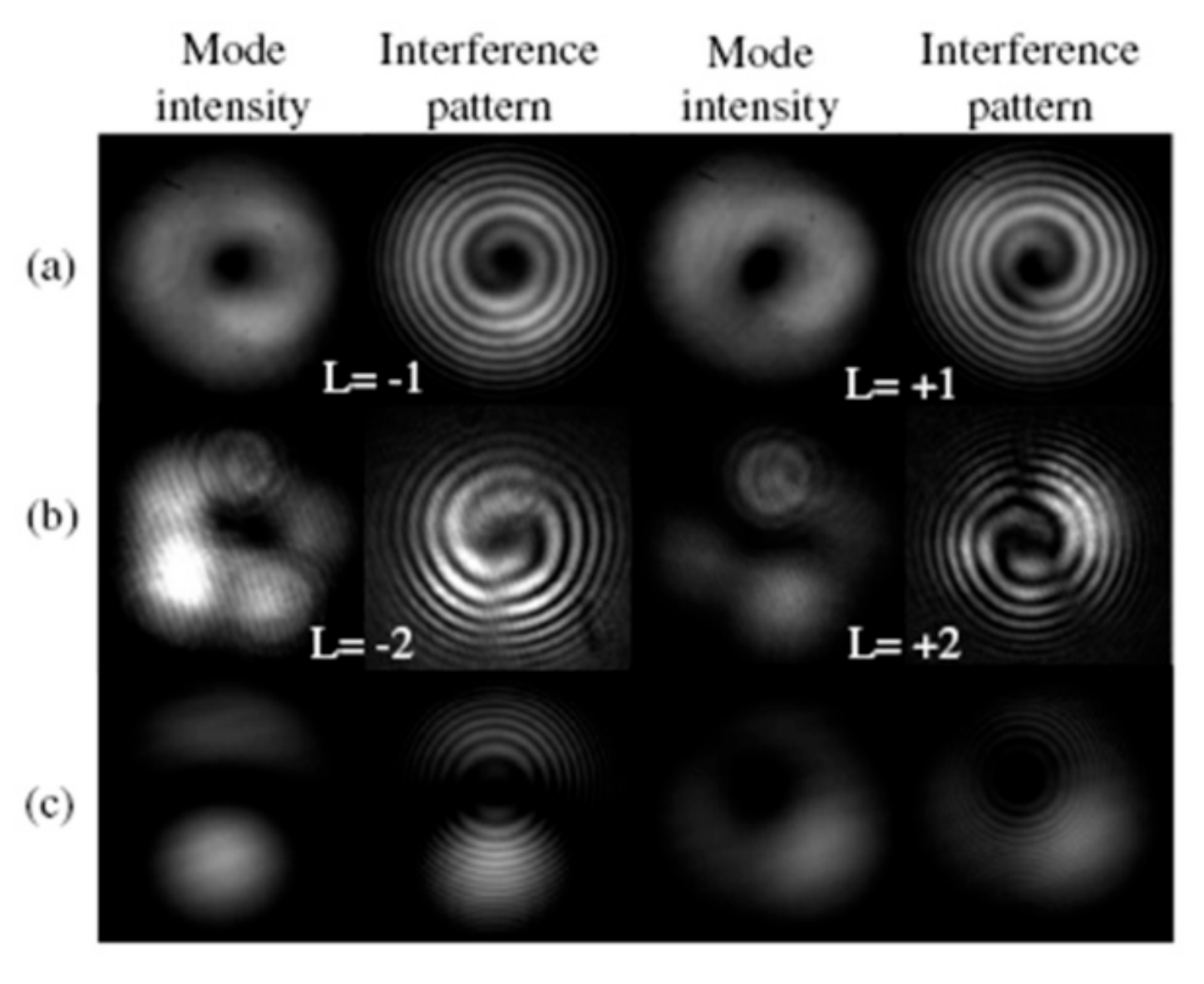 Sensors 19 04473 g025