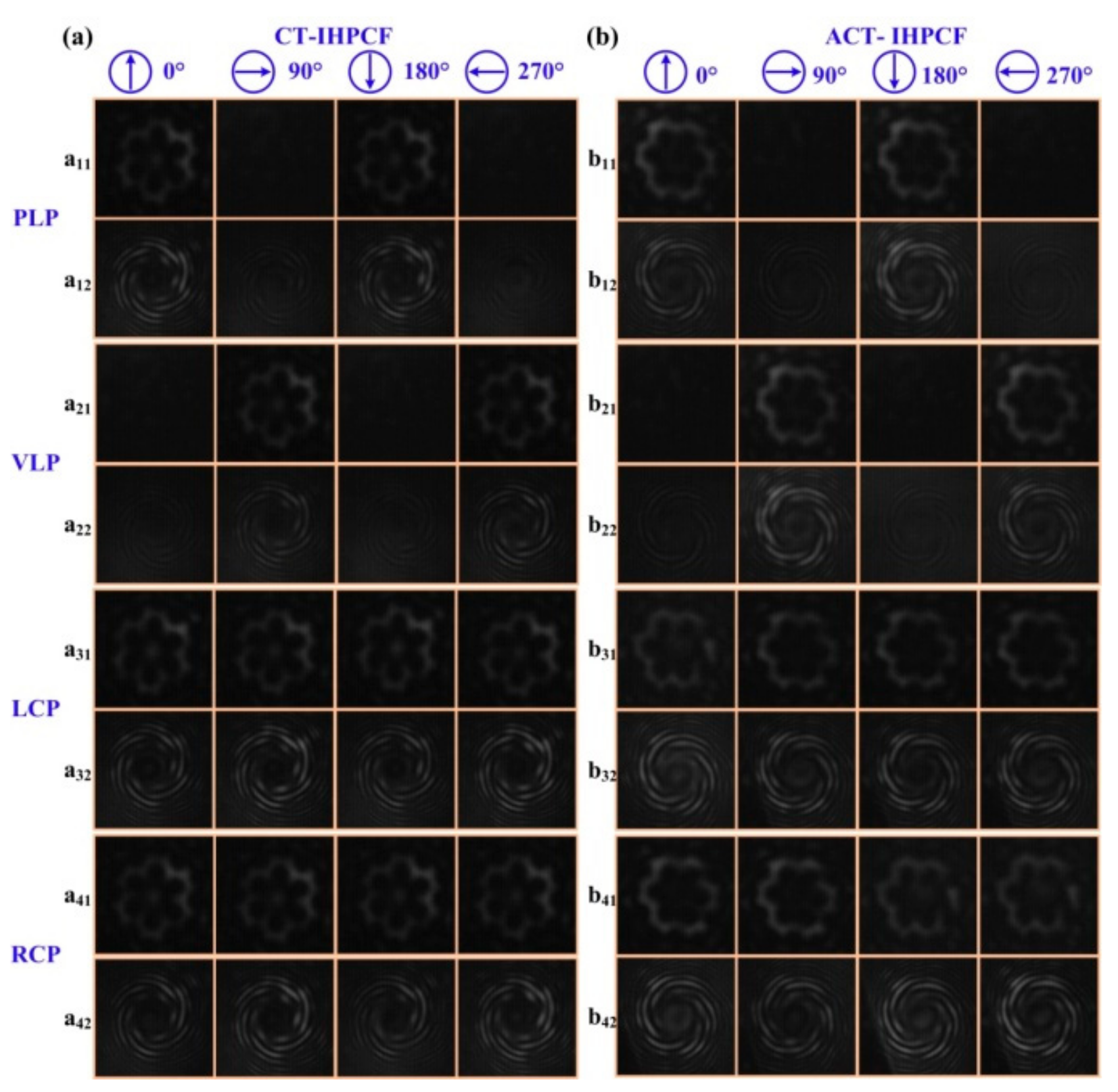 Sensors 19 04473 g033