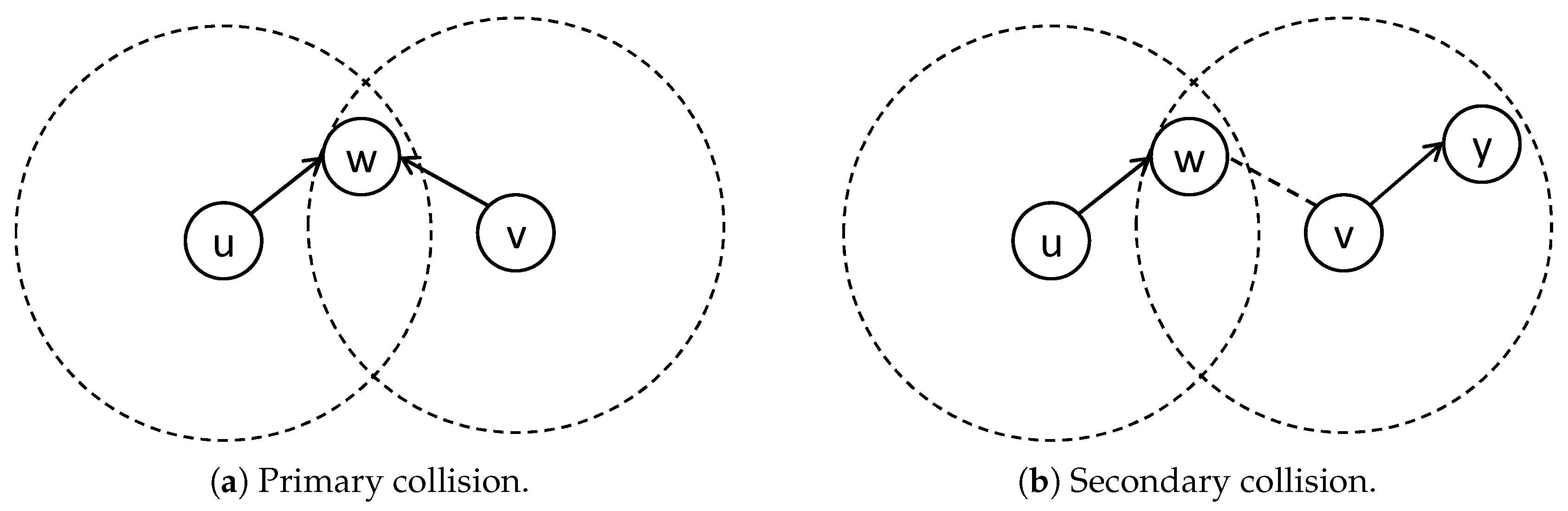 Sensors 19 04511 g001 Sensors 19 04511 g001