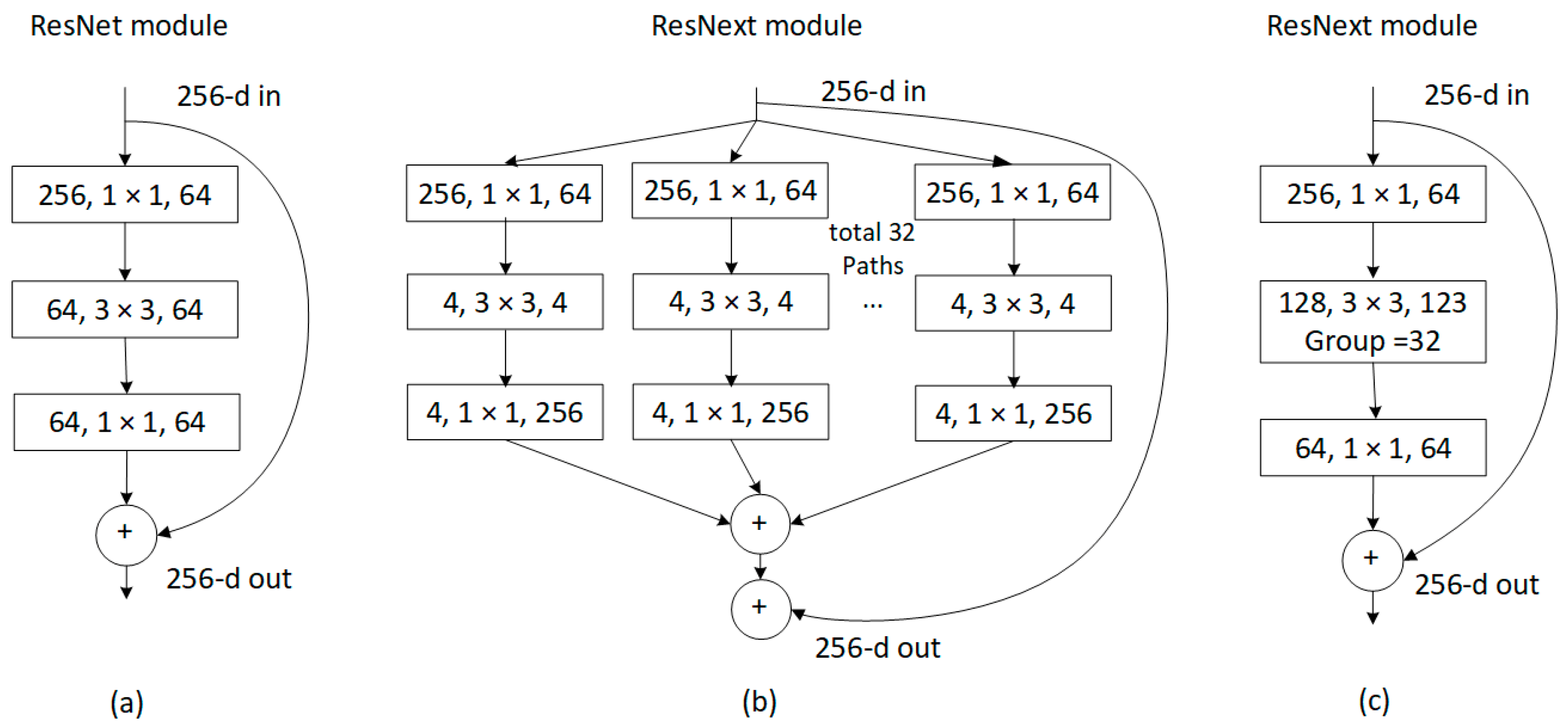 Sensors 19 04528 g006