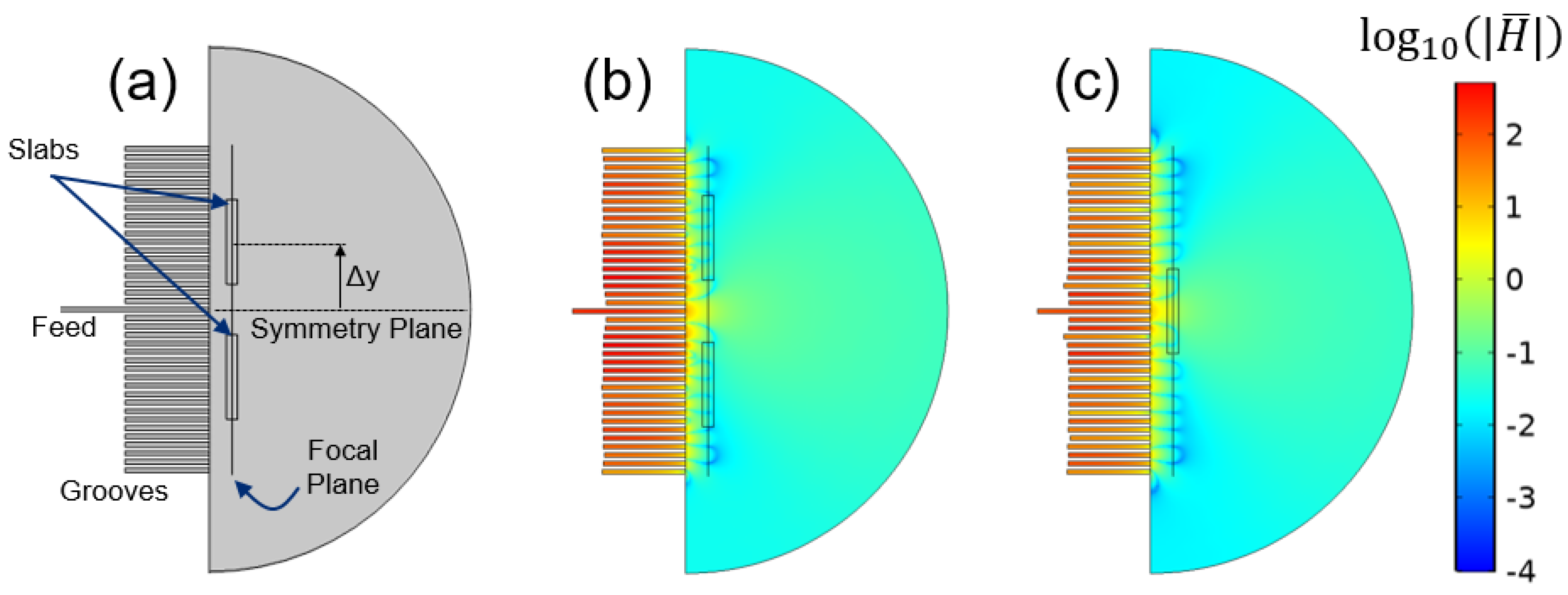 Sensors 19 04534 g005 Sensors 19 04534 g005