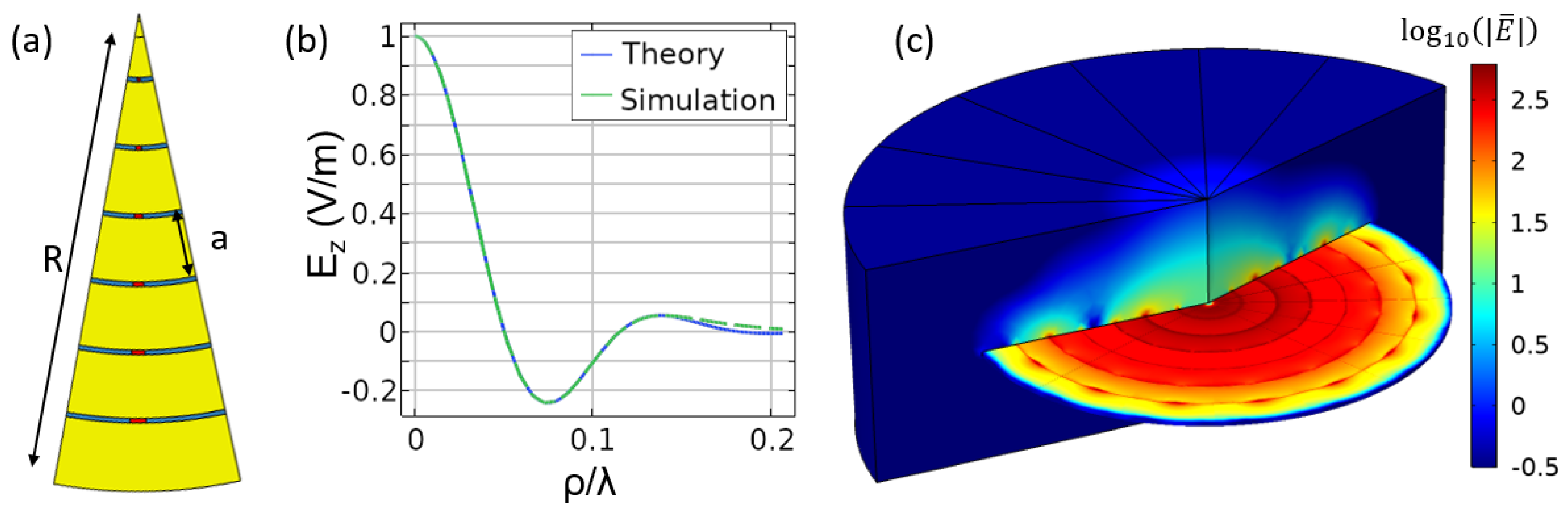 Sensors 19 04534 g008 Sensors 19 04534 g008