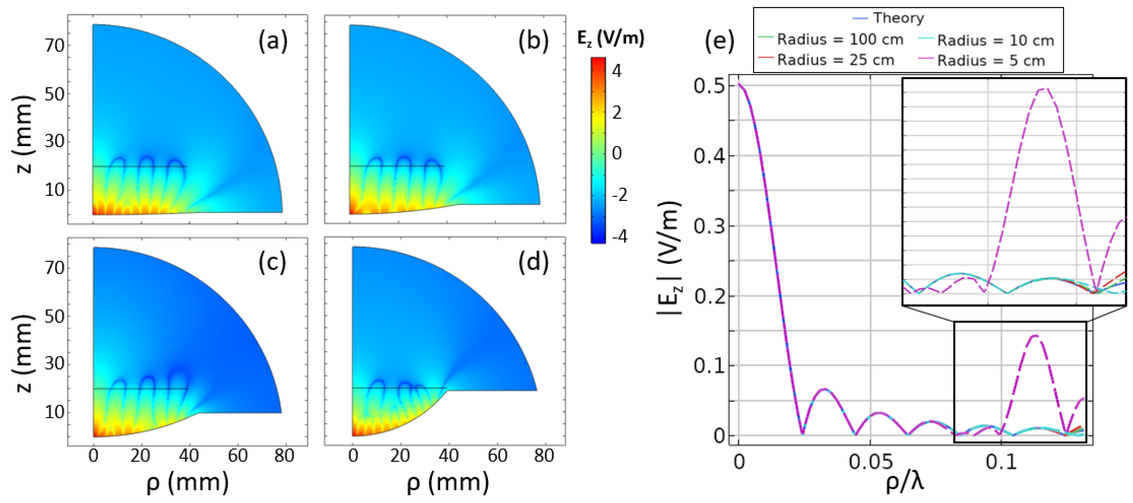 Sensors 19 04534 g009 Sensors 19 04534 g009
