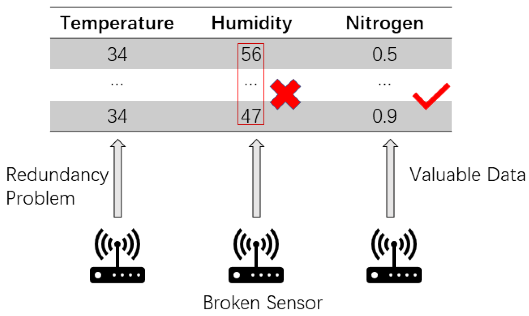 Sensors 19 04536 g001 Sensors 19 04536 g001