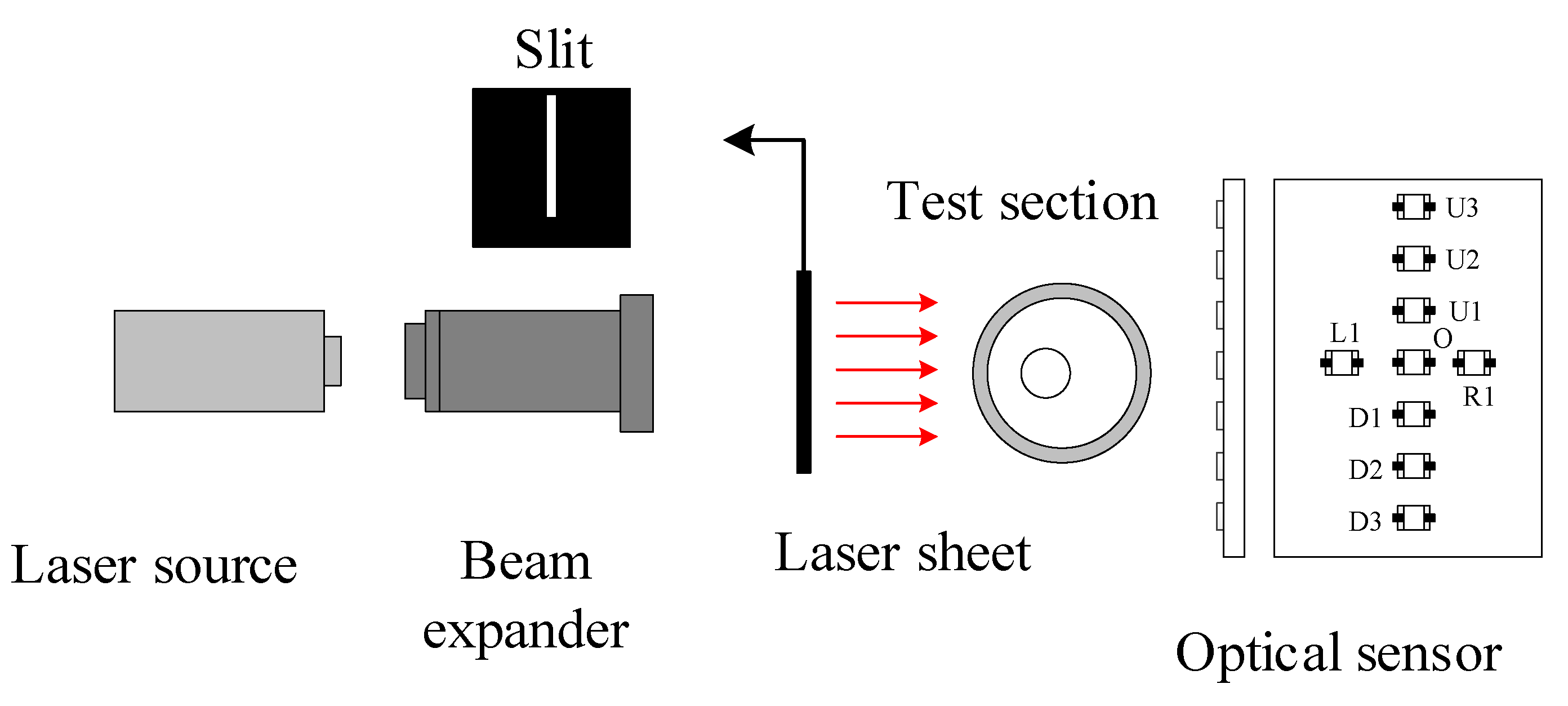 Sensors 19 04573 g002 Sensors 19 04573 g002
