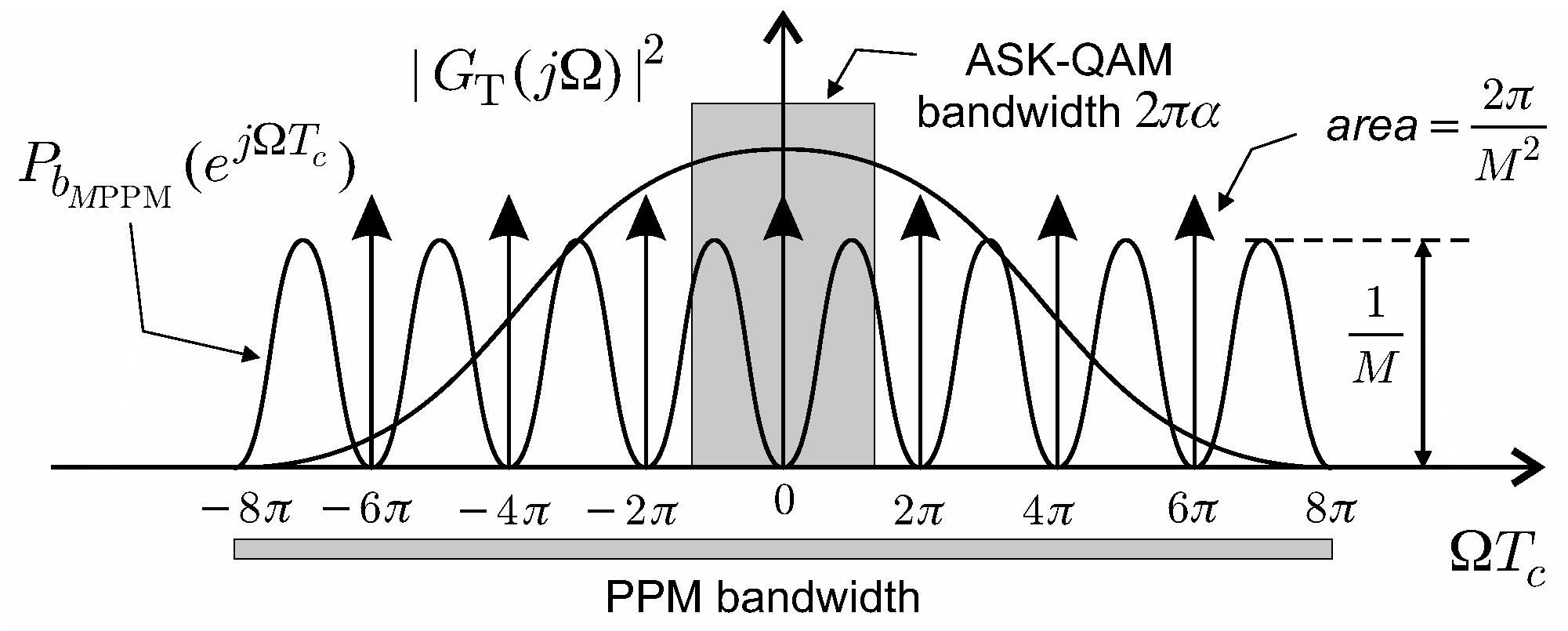 Sensors 19 04604 g001